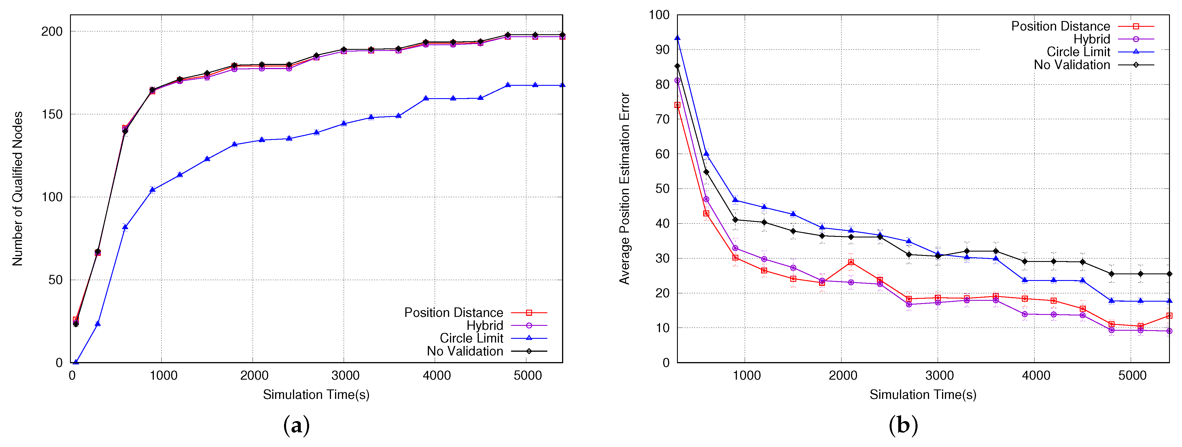 Sensors 23 06133 g012