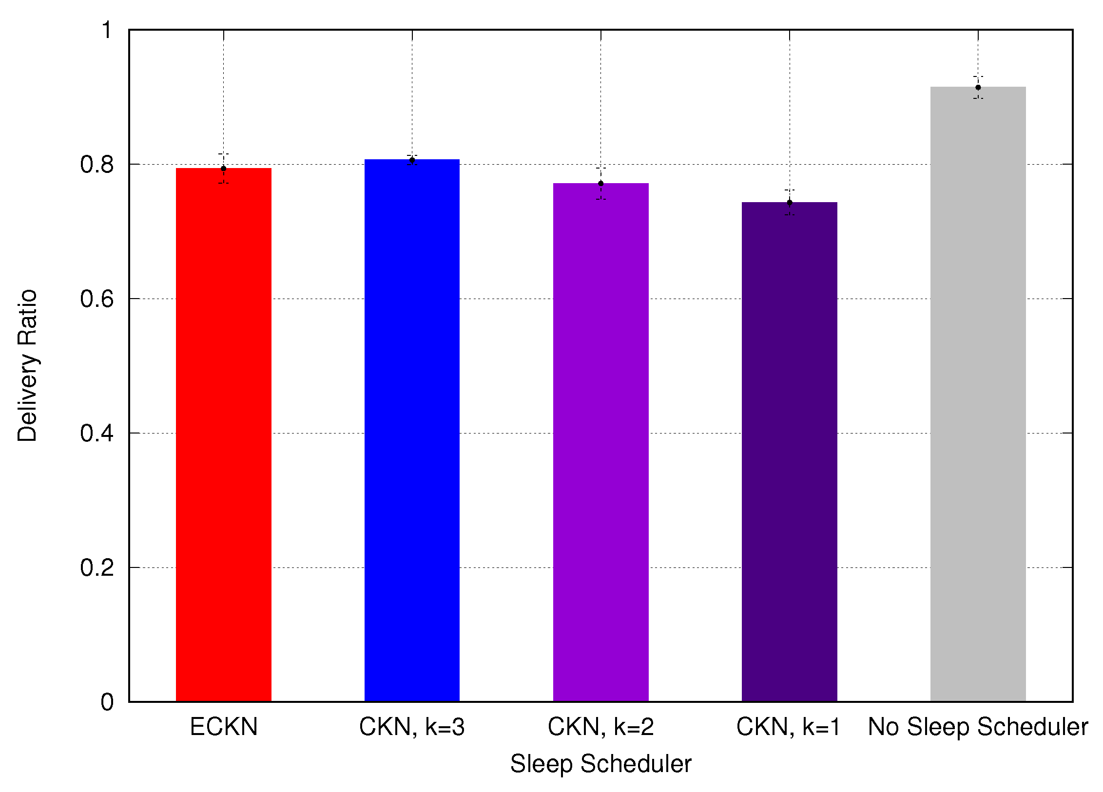Sensors 23 06133 g018