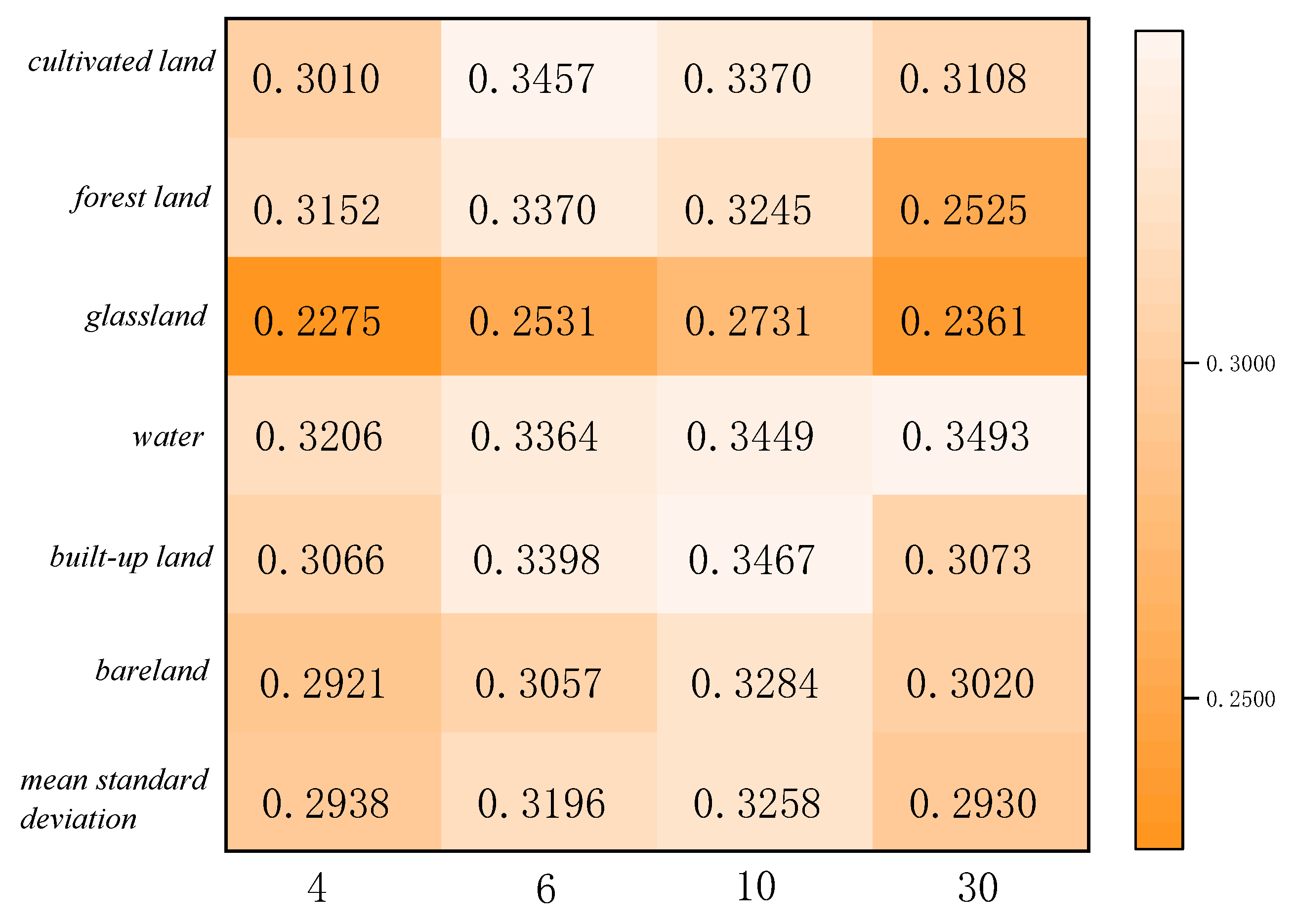 Sensors 23 06136 g014