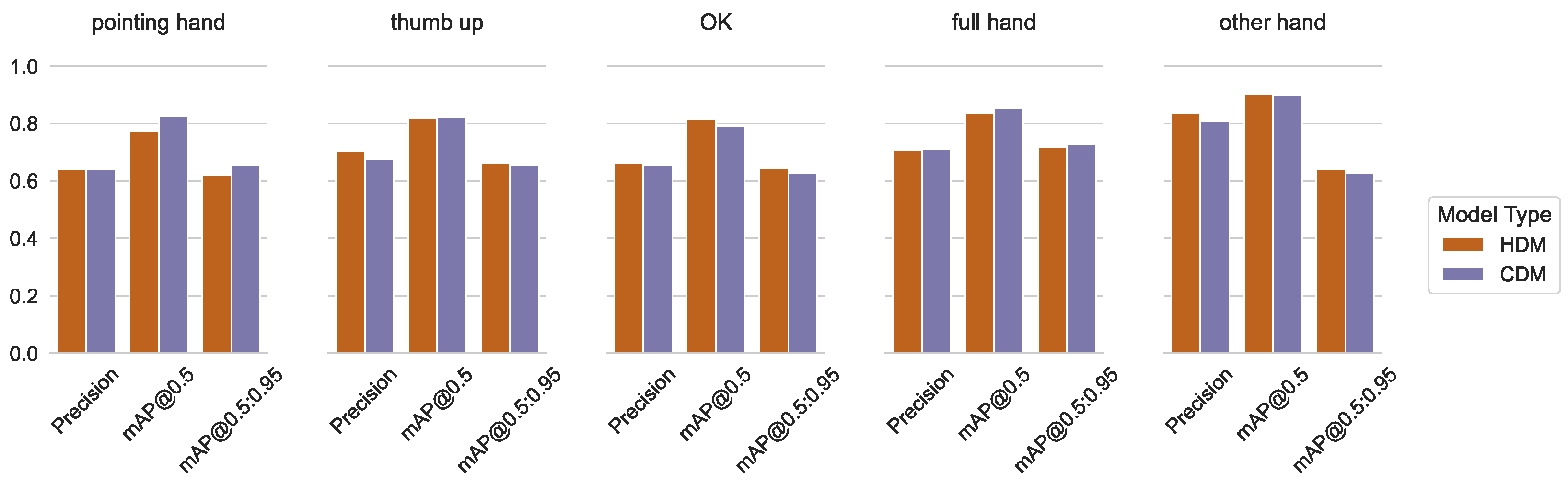 Sensors 23 06138 g007 Sensors 23 06138 g007