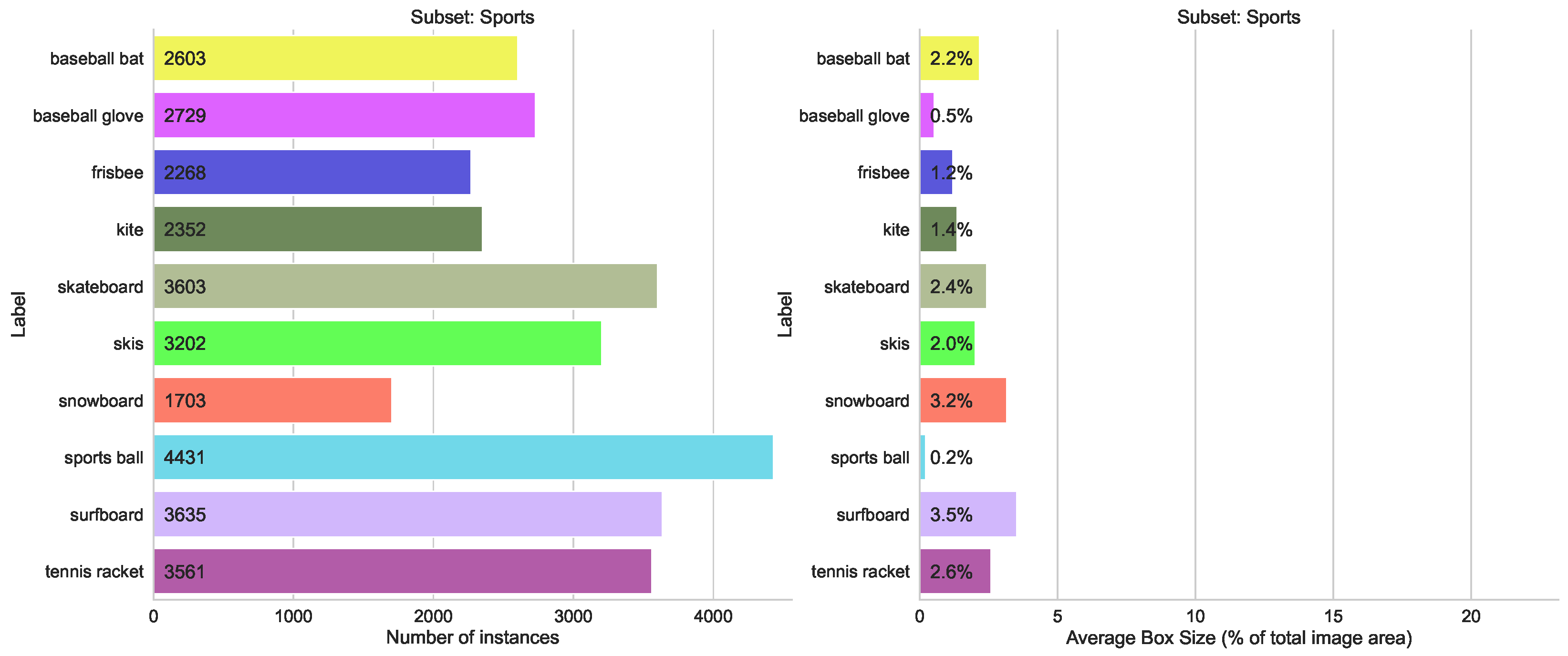 Sensors 23 06138 g009 Sensors 23 06138 g009