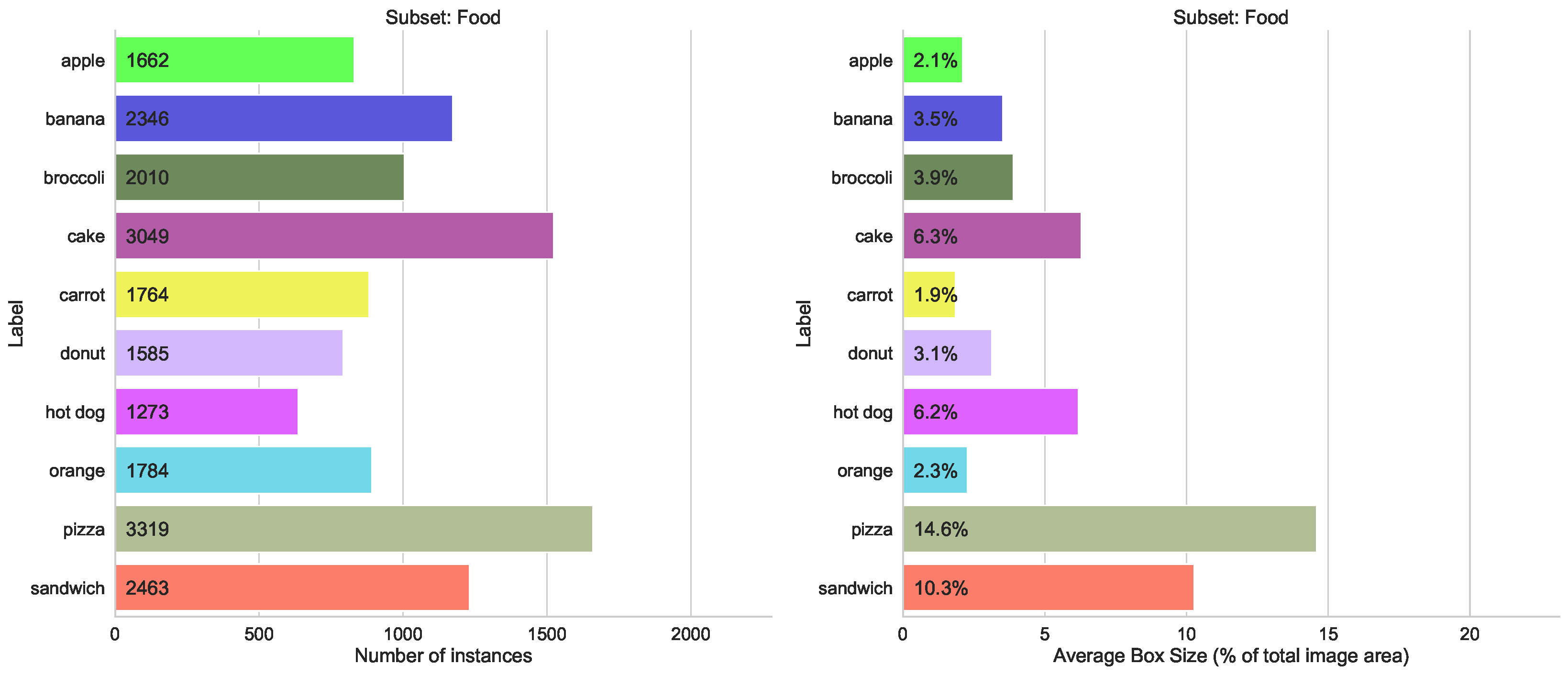 Sensors 23 06138 g010 Sensors 23 06138 g010
