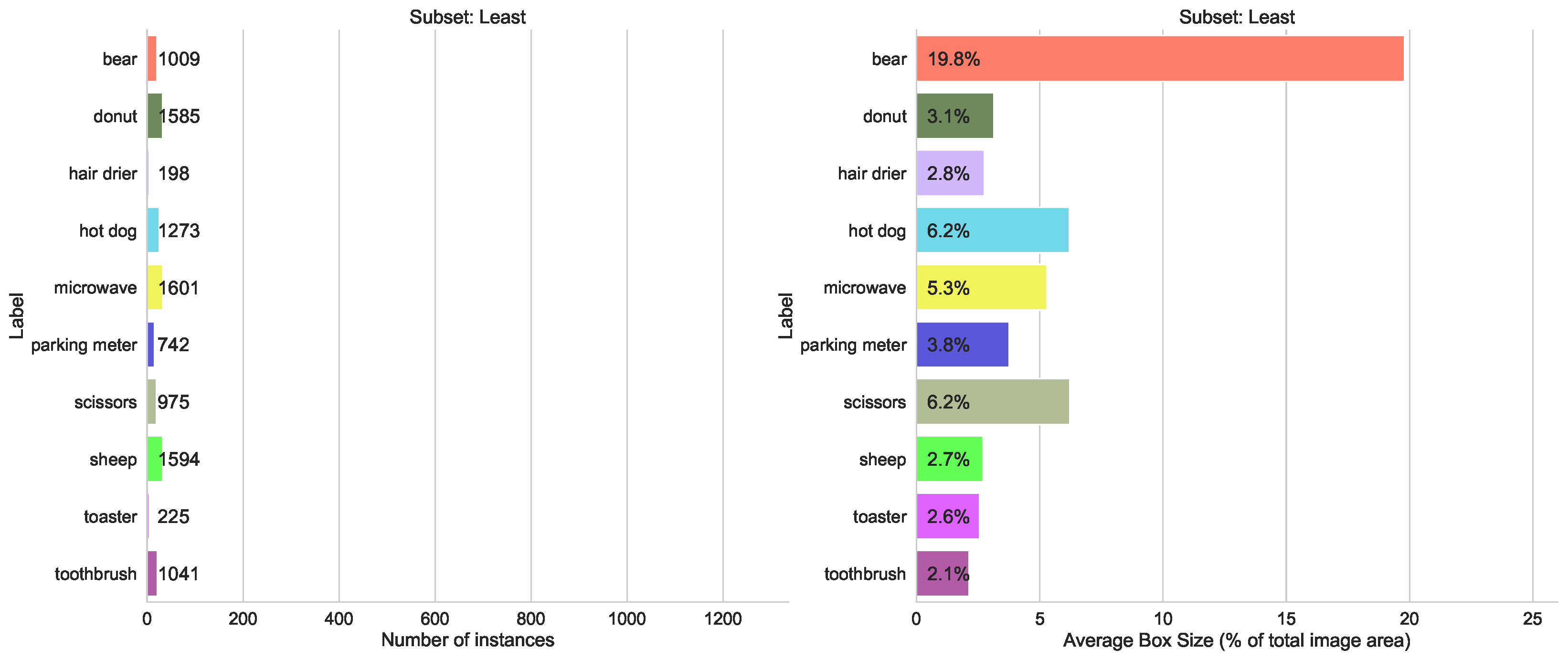 Sensors 23 06138 g013 Sensors 23 06138 g013