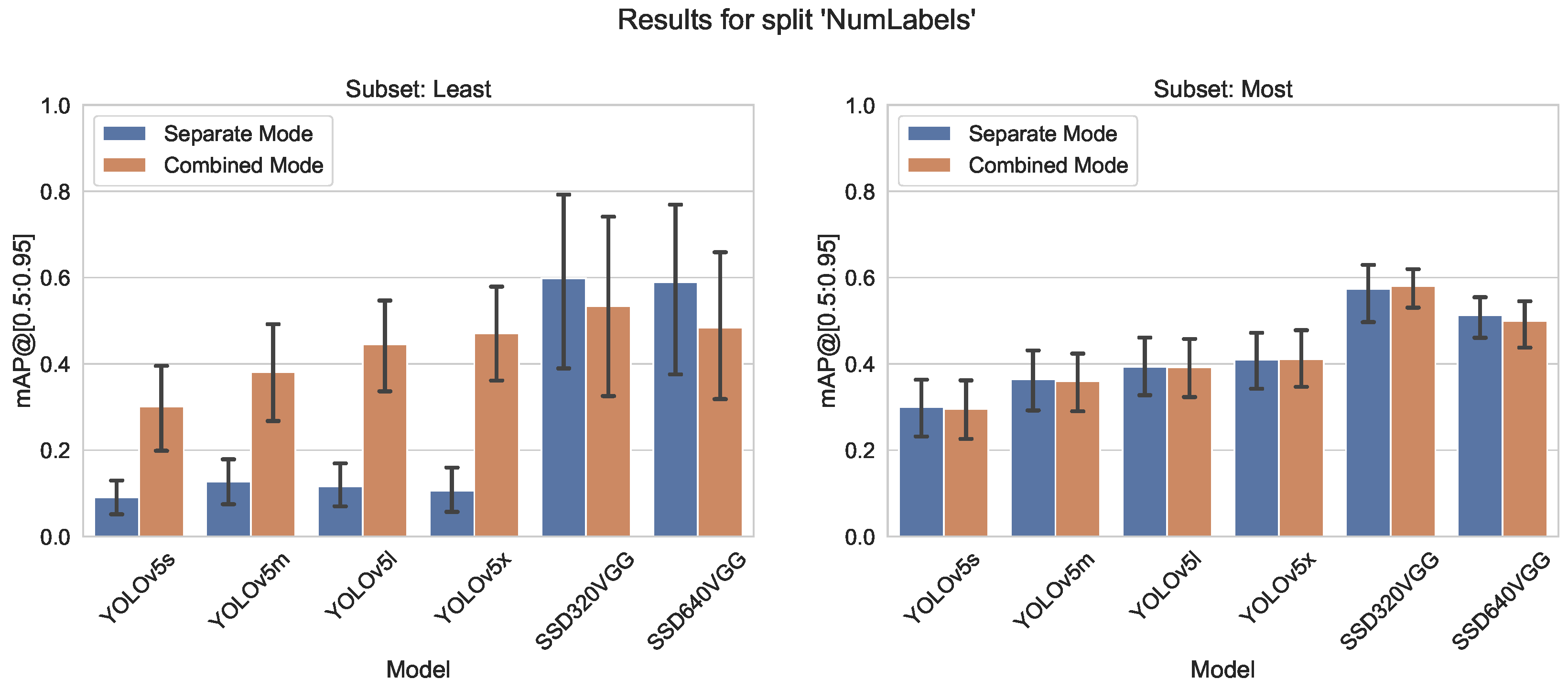 Sensors 23 06138 g015 Sensors 23 06138 g015