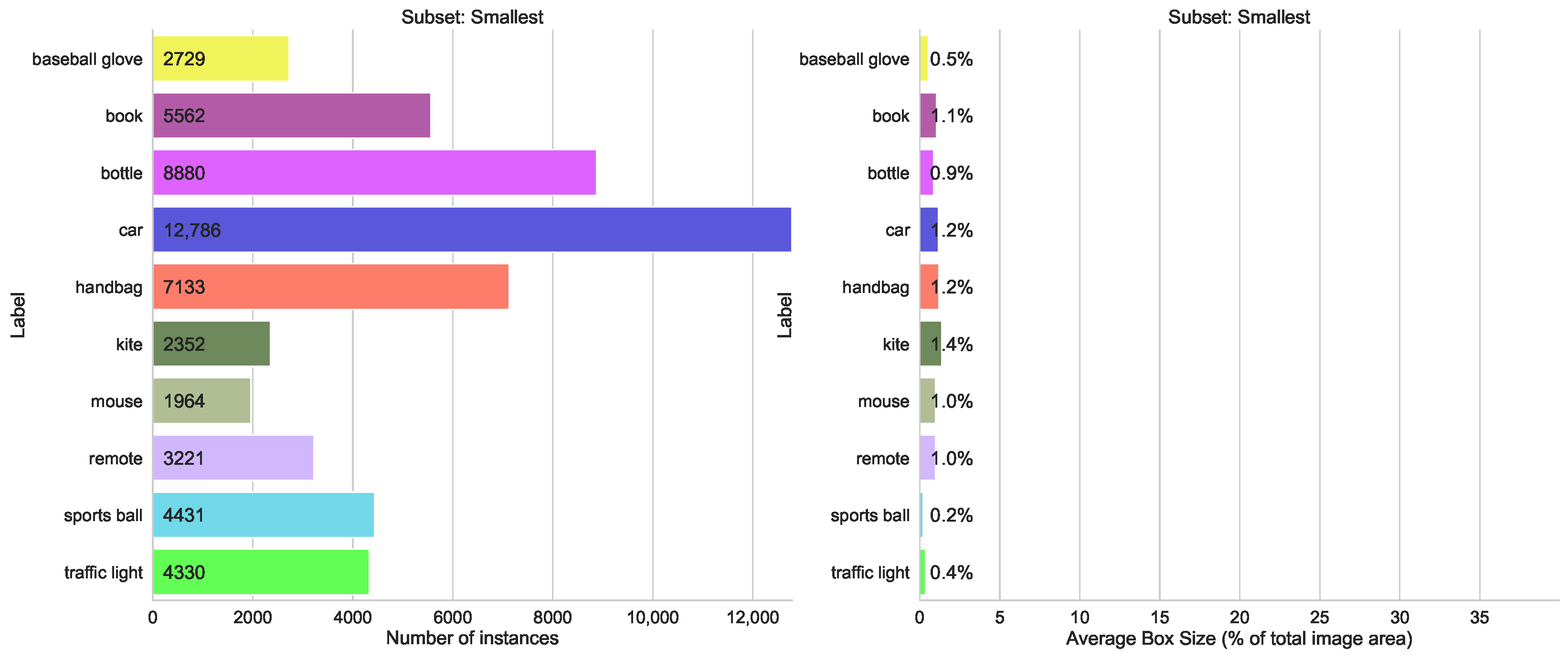 Sensors 23 06138 g018 Sensors 23 06138 g018