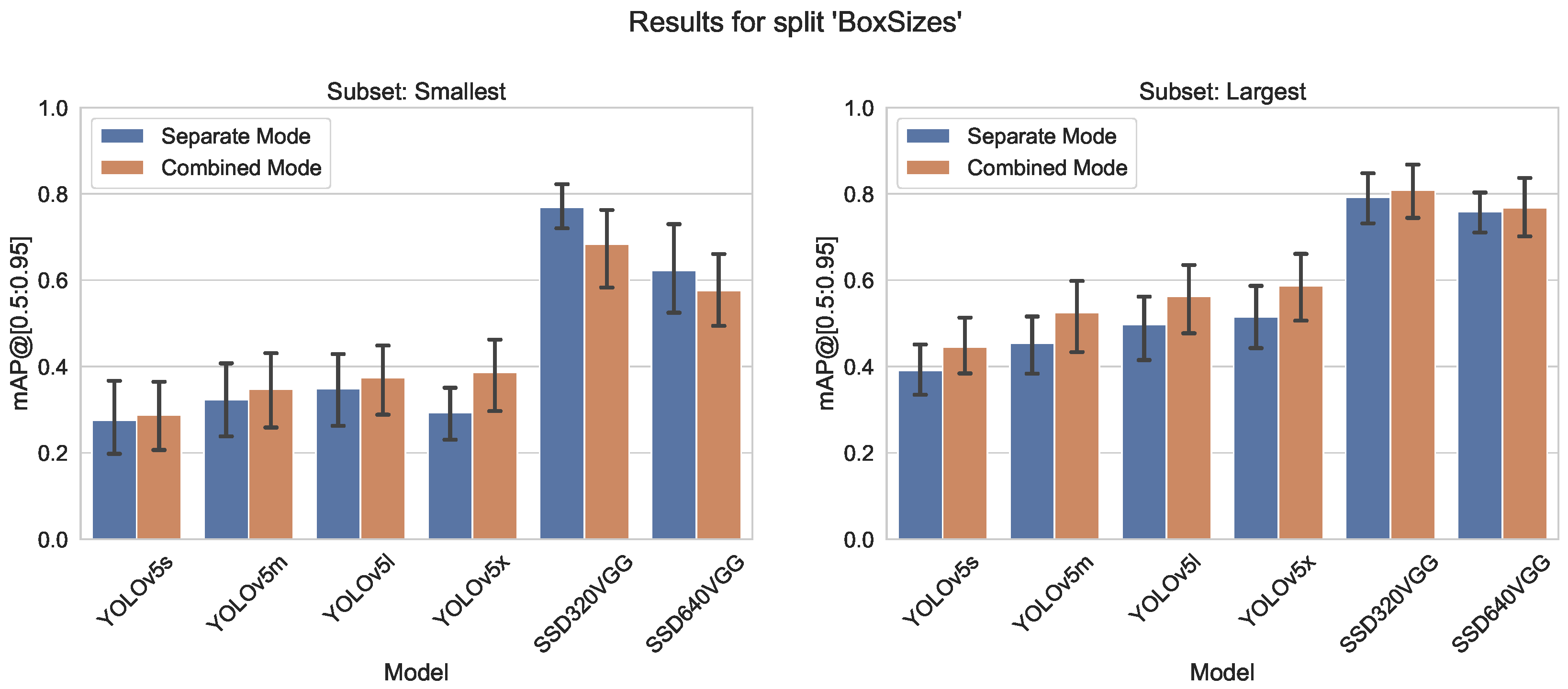Sensors 23 06138 g019 Sensors 23 06138 g019