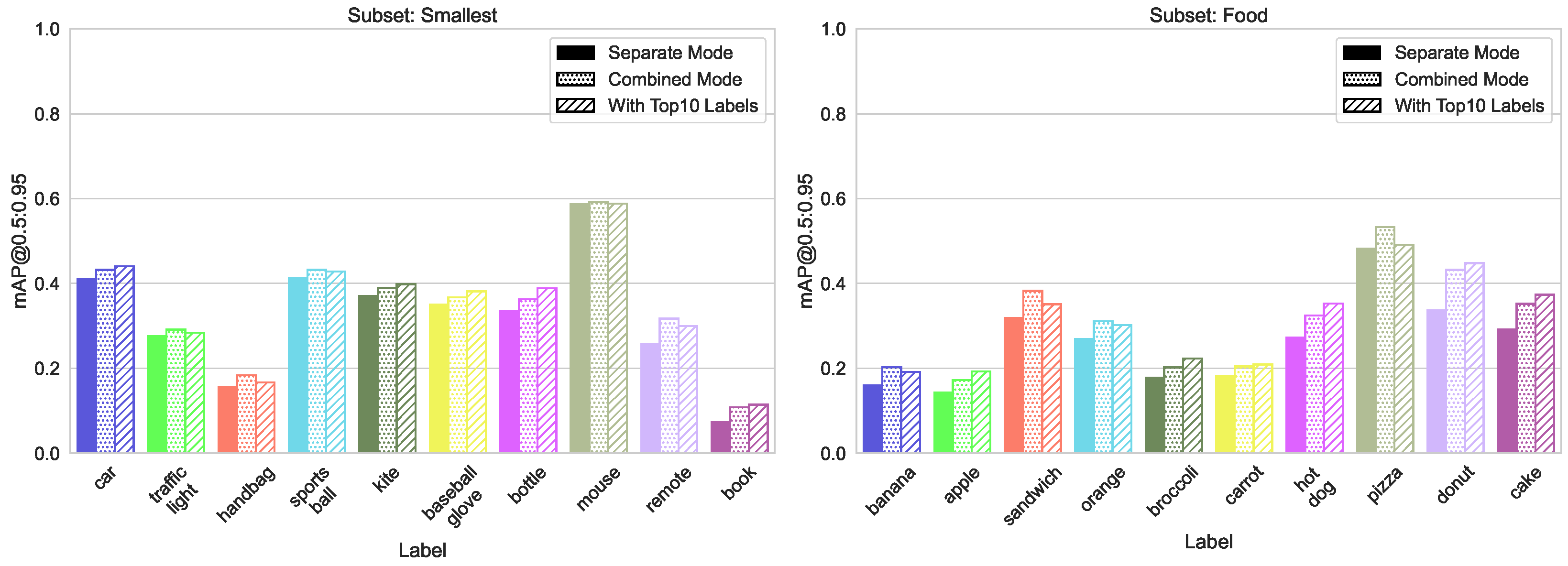 Sensors 23 06138 g022 Sensors 23 06138 g022