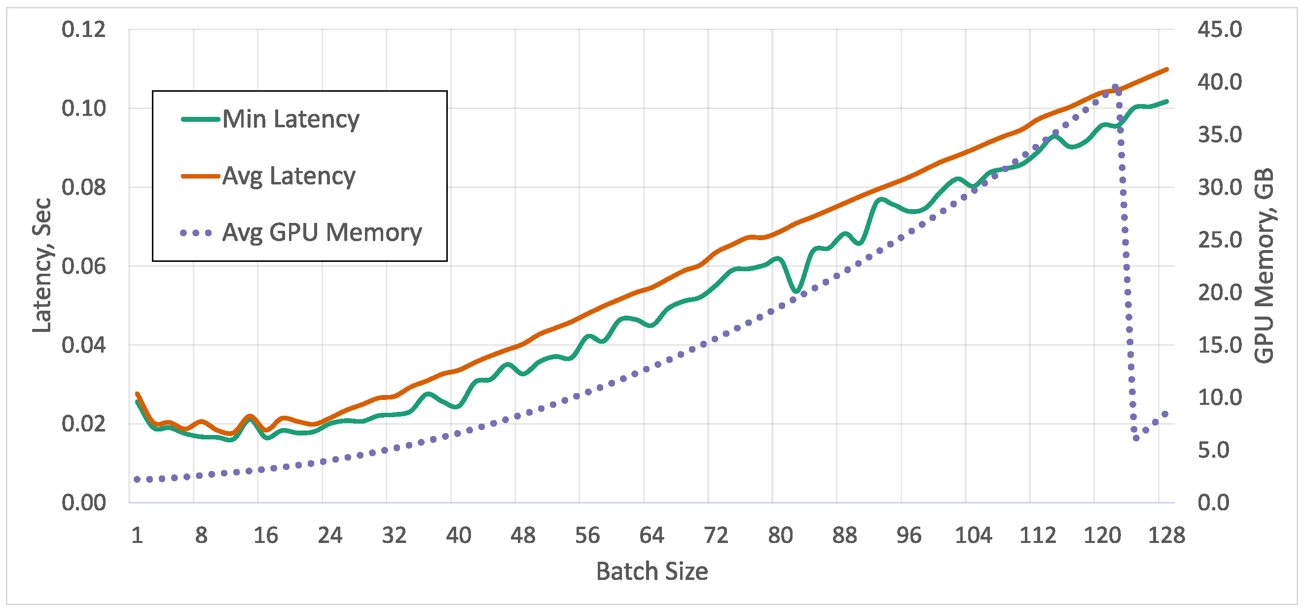 Sensors 23 06138 g025 Sensors 23 06138 g025