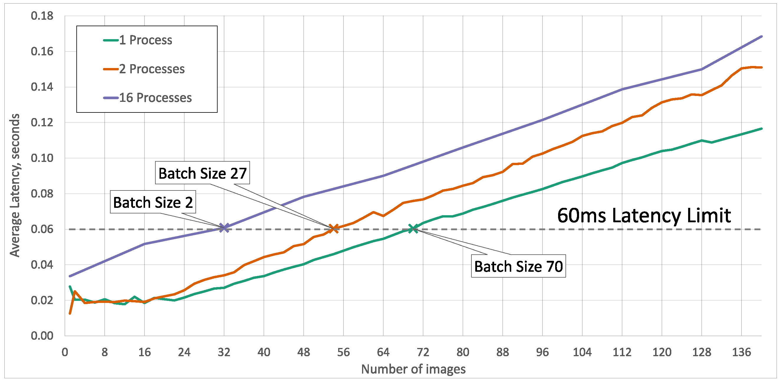 Sensors 23 06138 g027 Sensors 23 06138 g027
