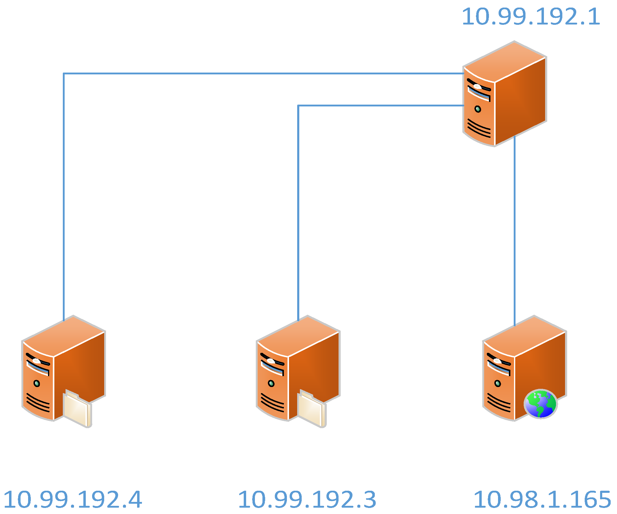 Sensors 23 06139 g003 550