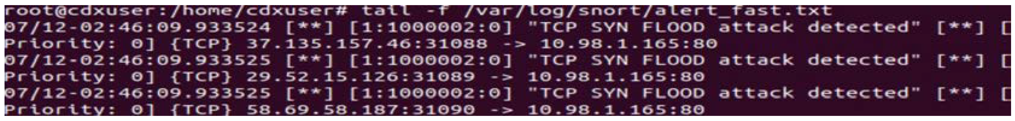 Sensors 23 06139 i003