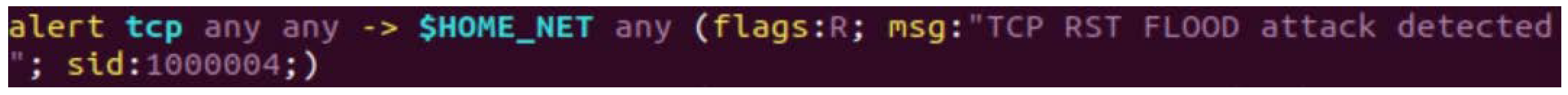 Sensors 23 06139 i011