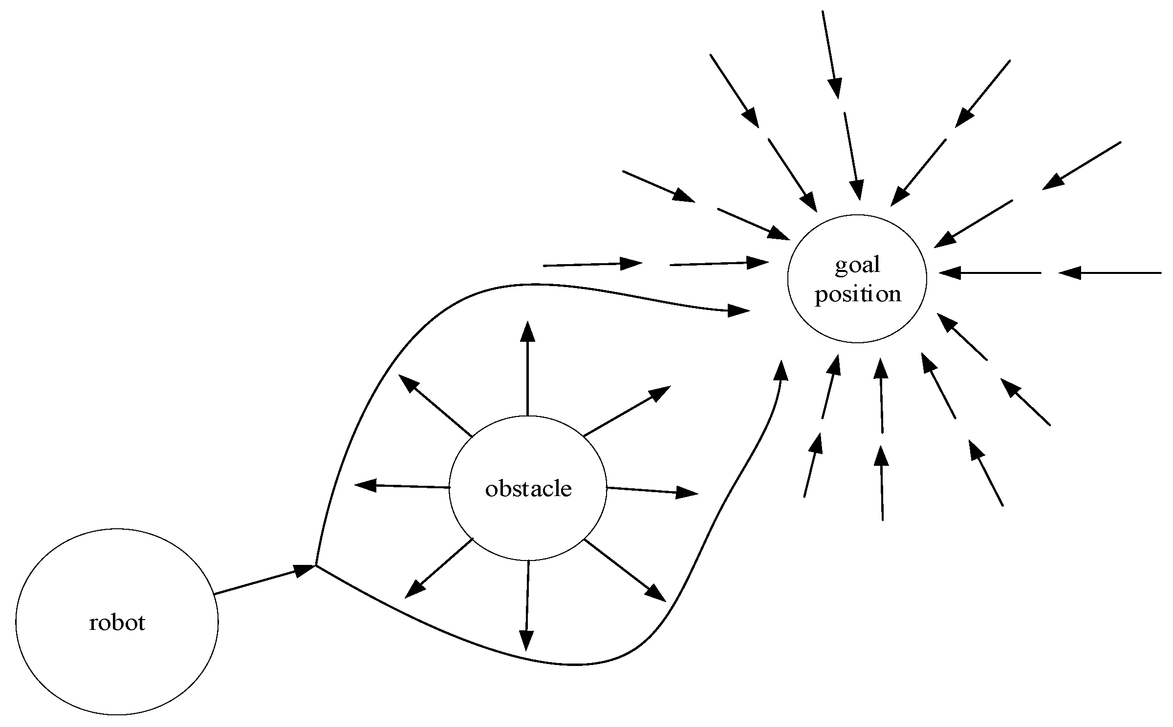 Sensors 23 06140 g004