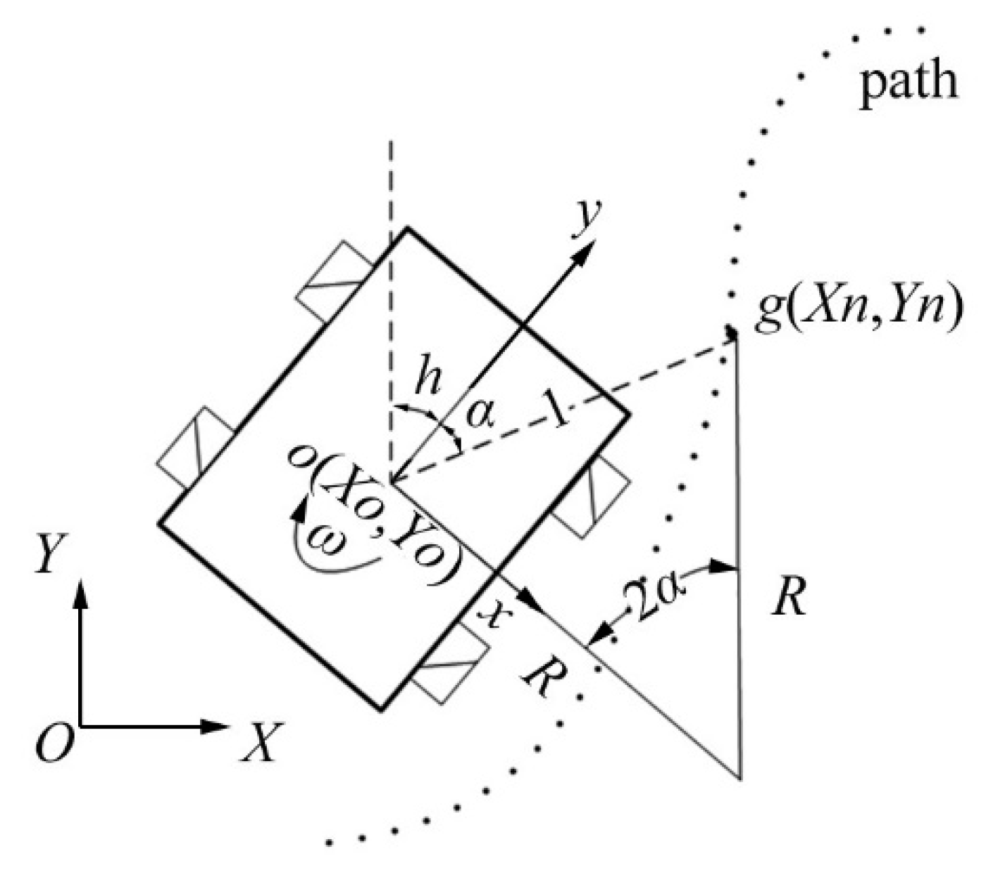 Sensors 23 06140 g008