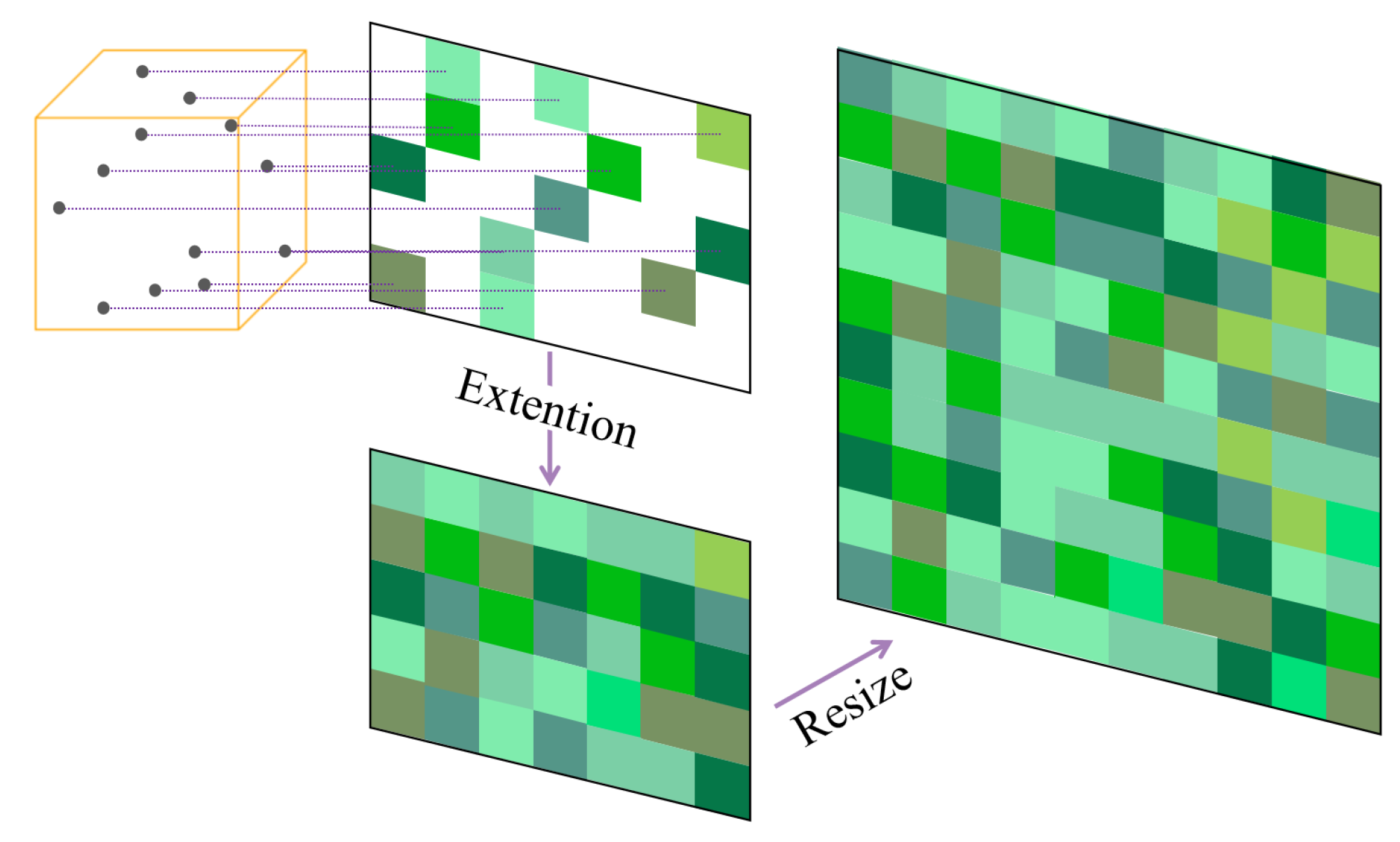 Sensors 23 06141 g004