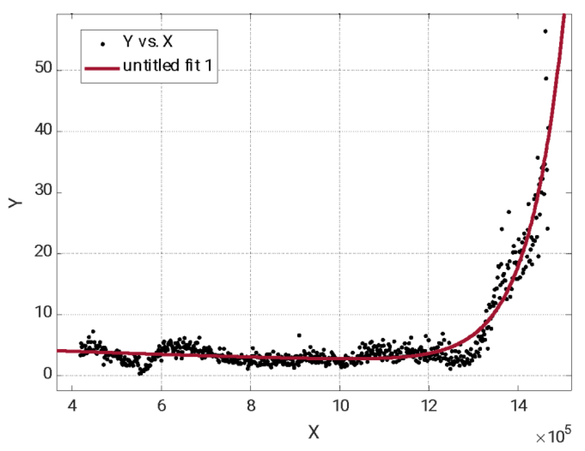 Sensors 23 06143 g013 Sensors 23 06143 g013