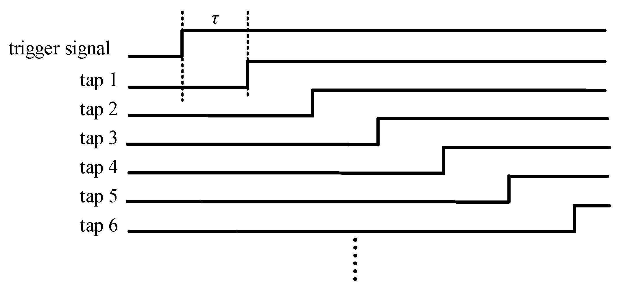 Sensors 23 06144 g003 550