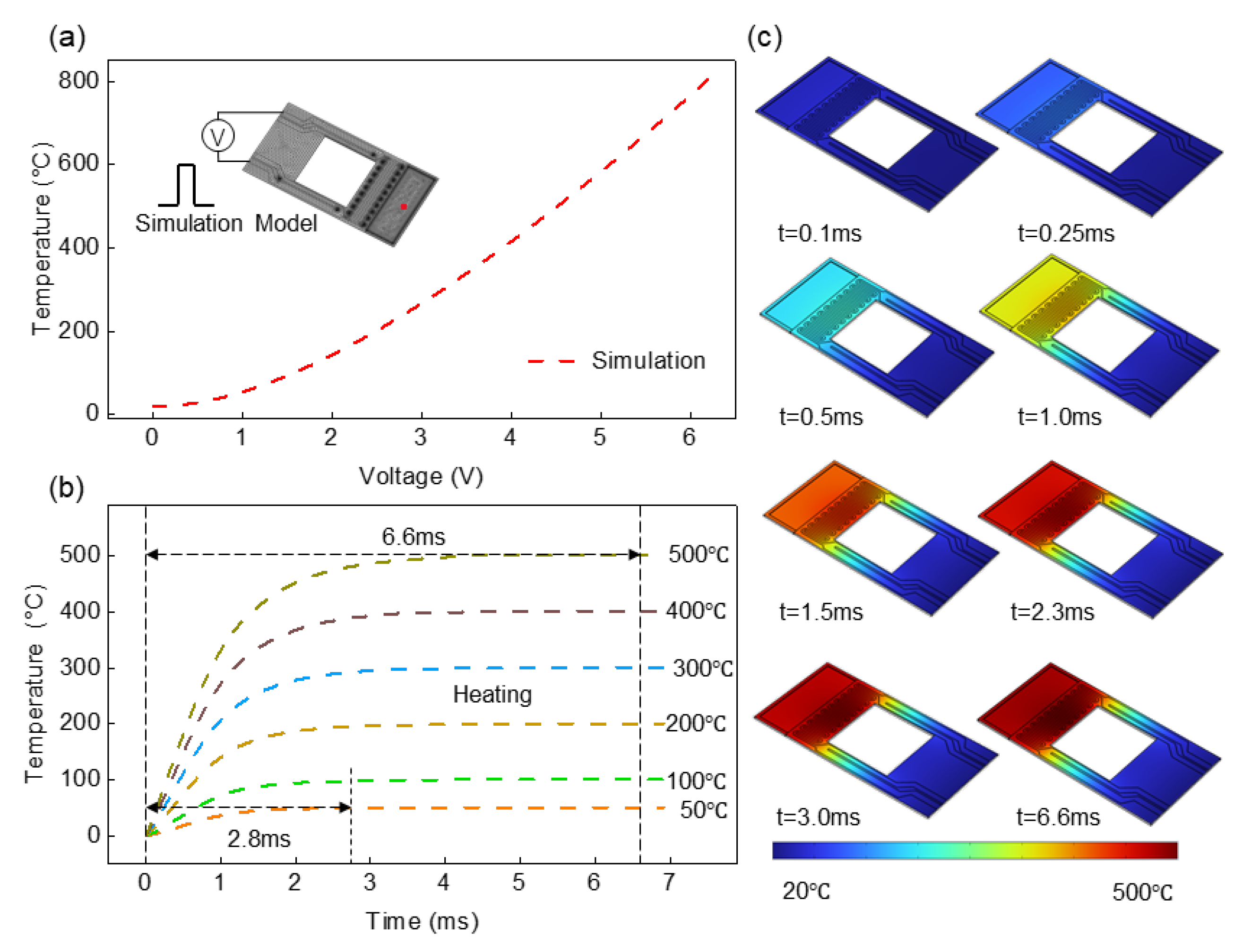 Sensors 23 06147 g002 Sensors 23 06147 g002