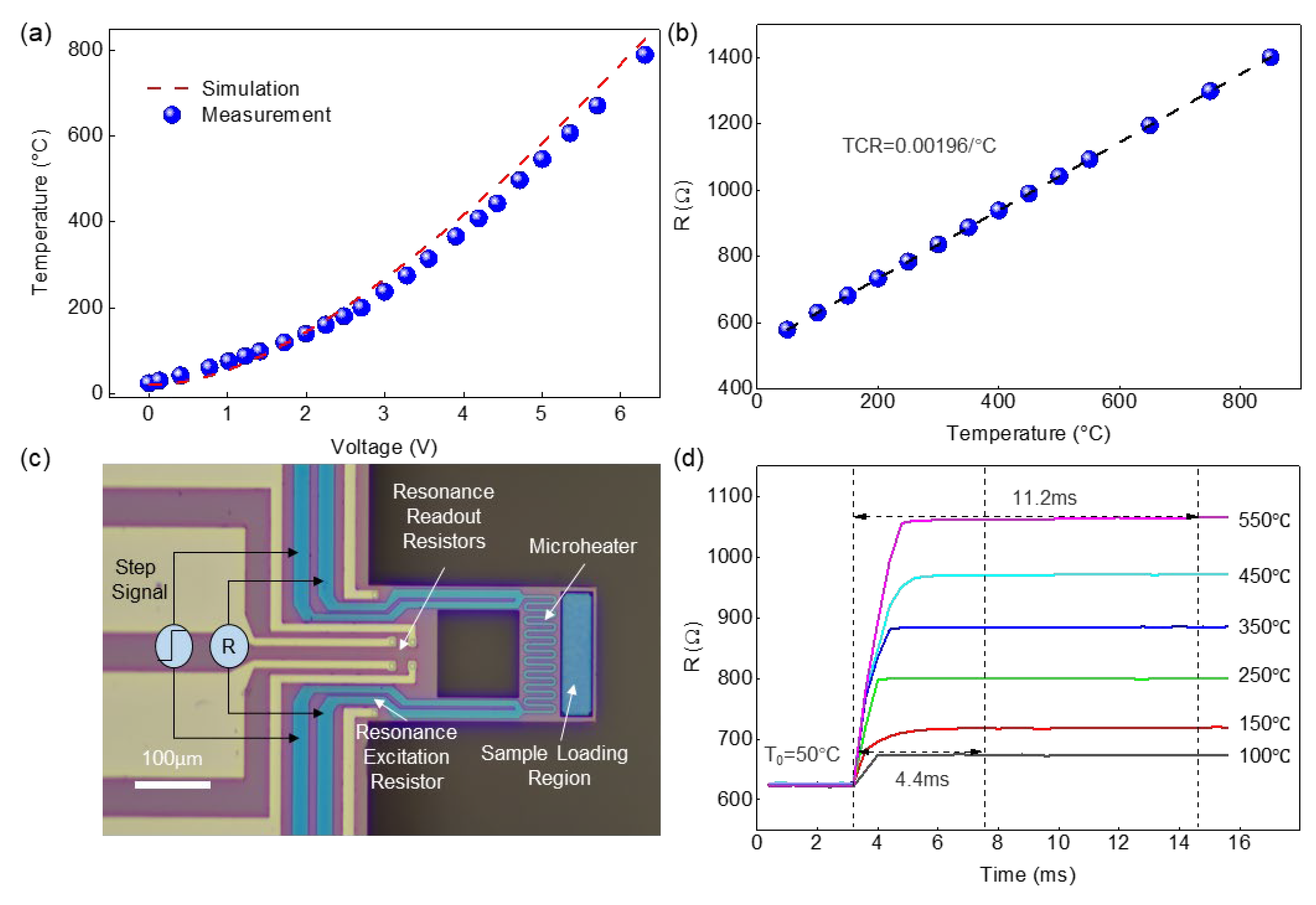 Sensors 23 06147 g003 Sensors 23 06147 g003