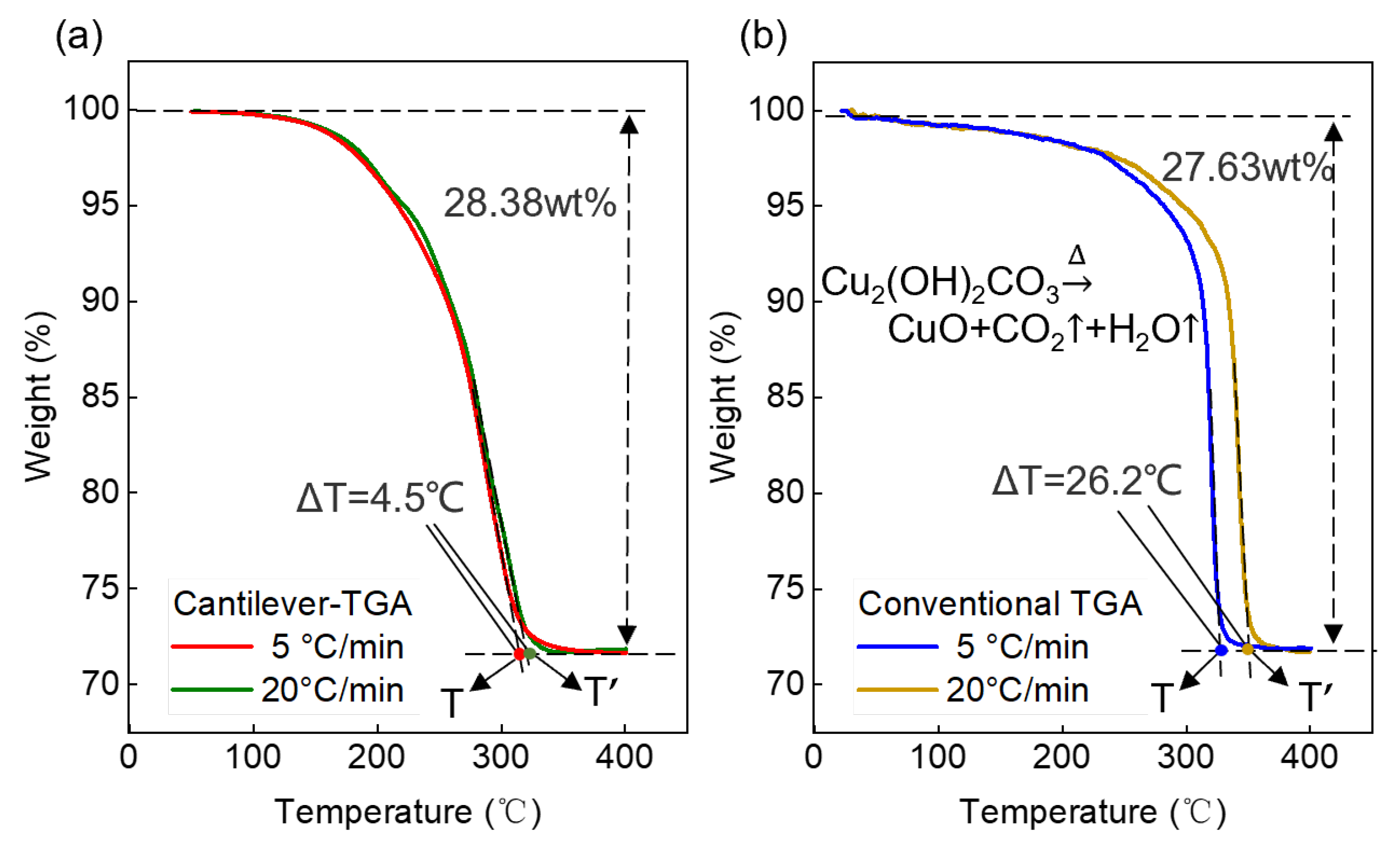 Sensors 23 06147 g005 Sensors 23 06147 g005