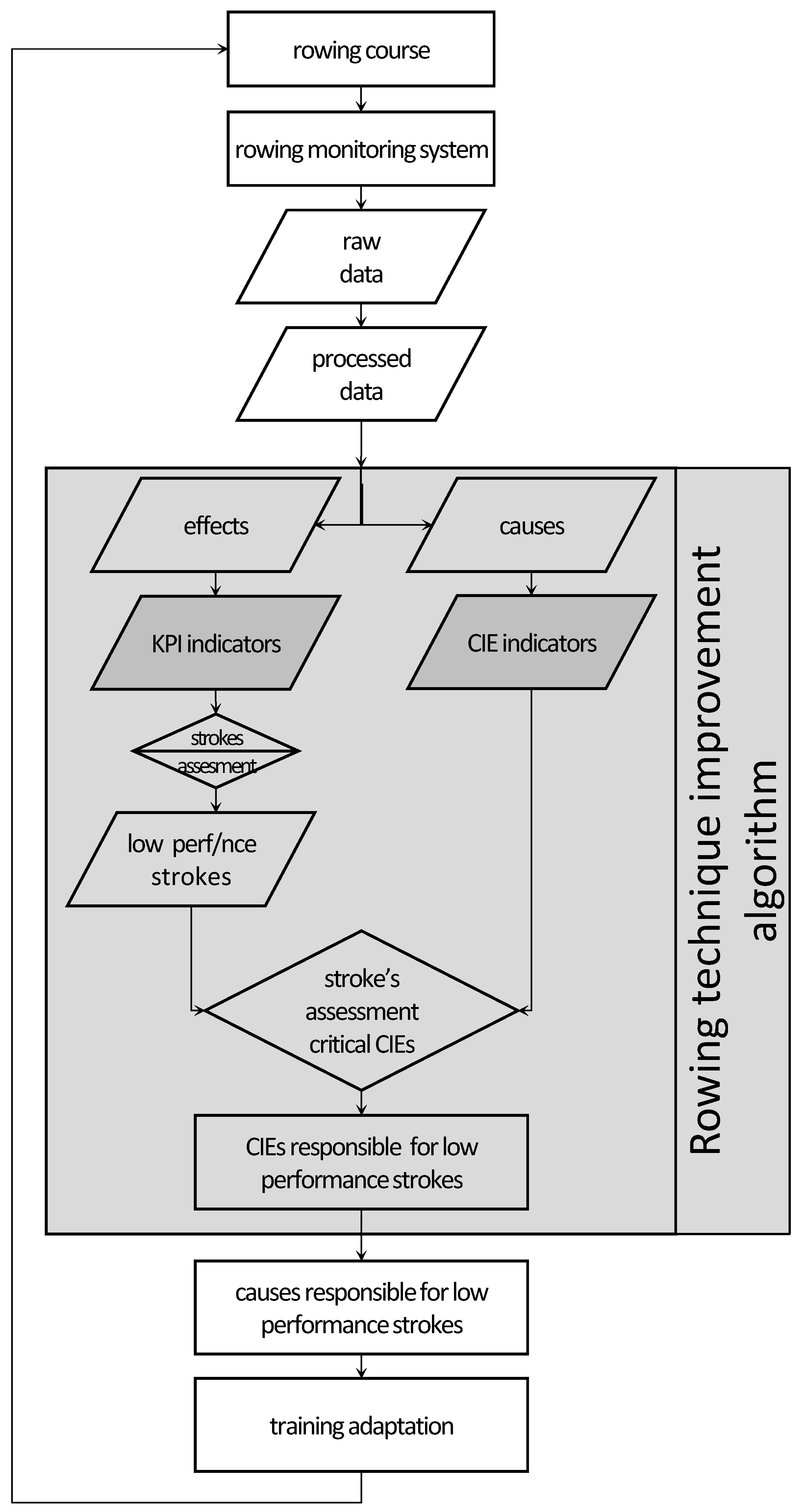 Sensors 23 06150 g001 Sensors 23 06150 g001