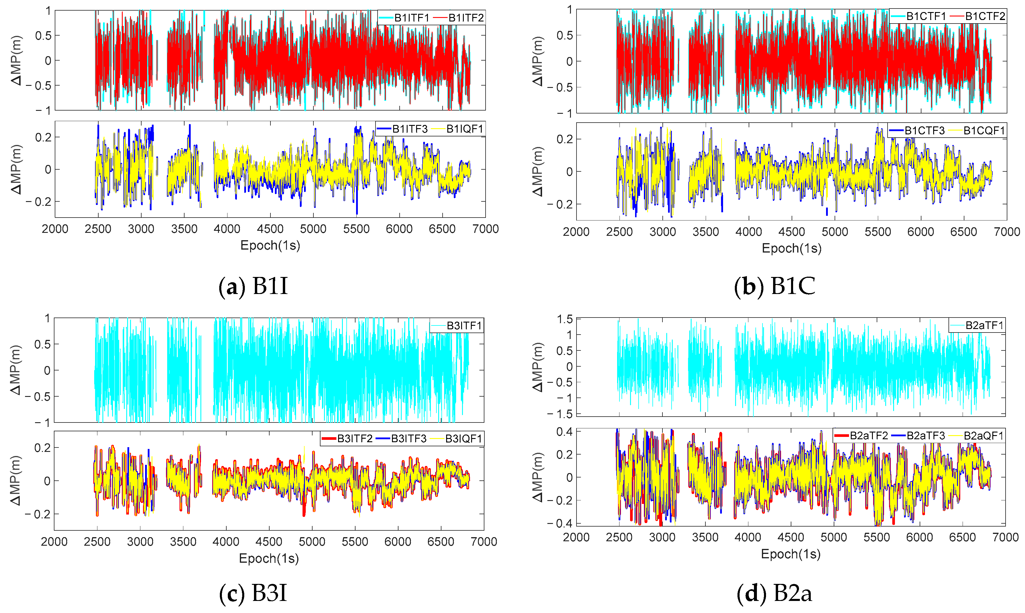 Sensors 23 06151 g009