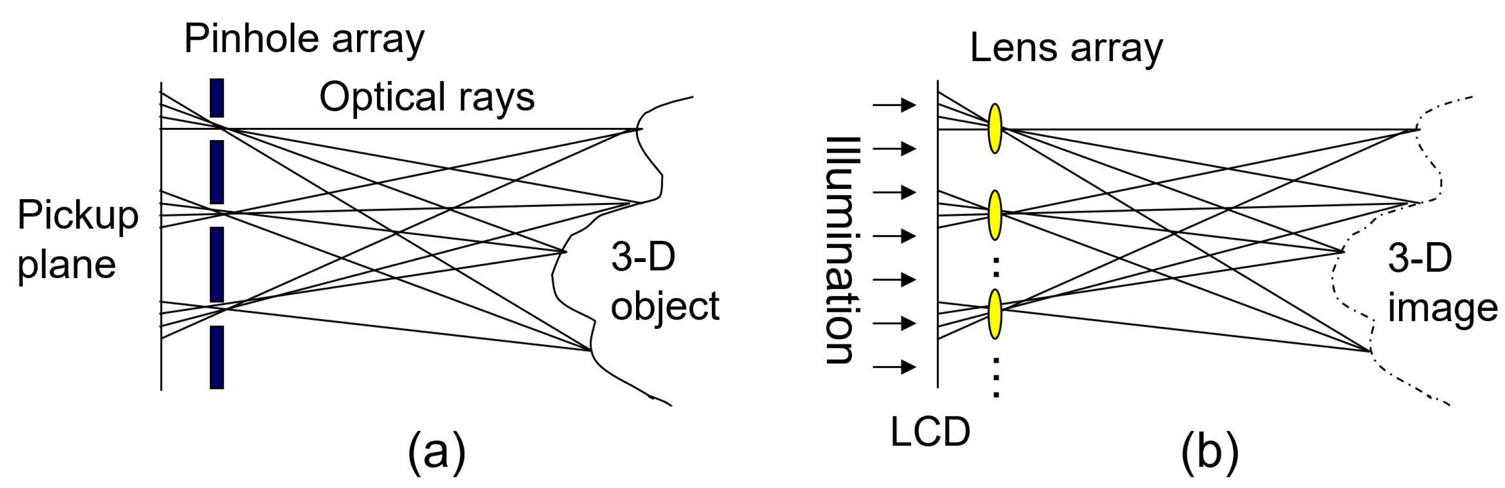 Sensors 23 06154 g001