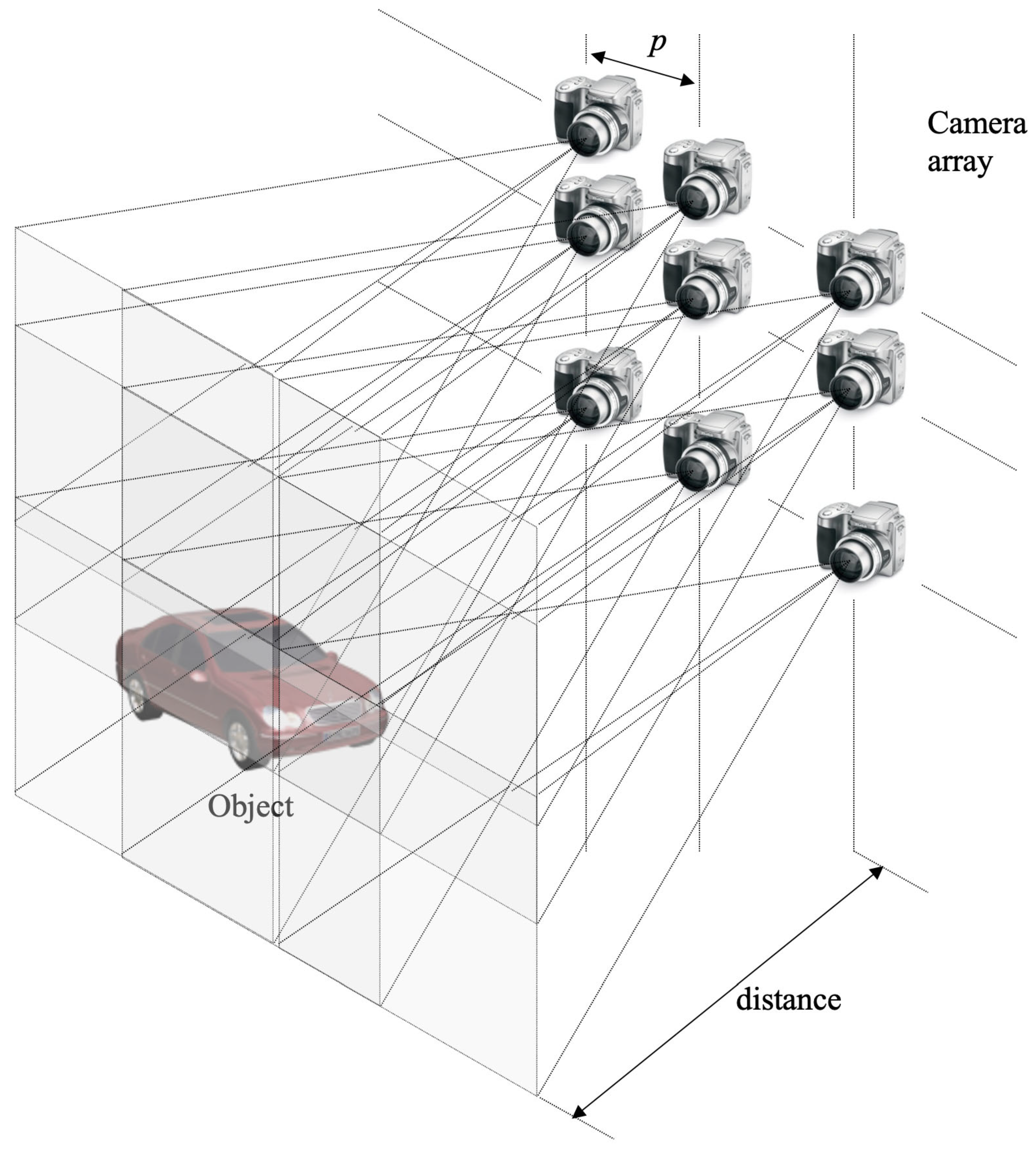 Sensors 23 06154 g002