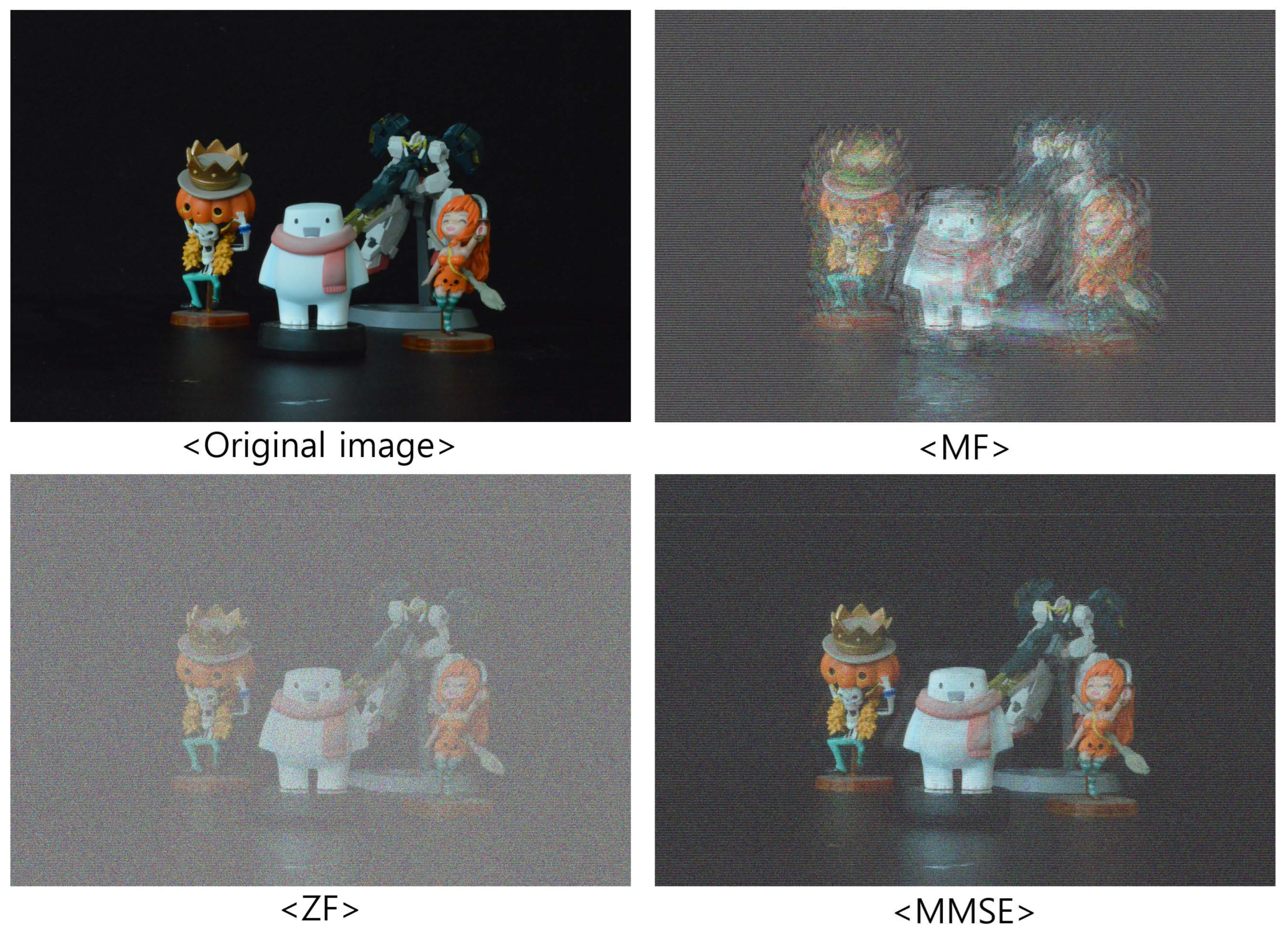 Sensors 23 06154 g009