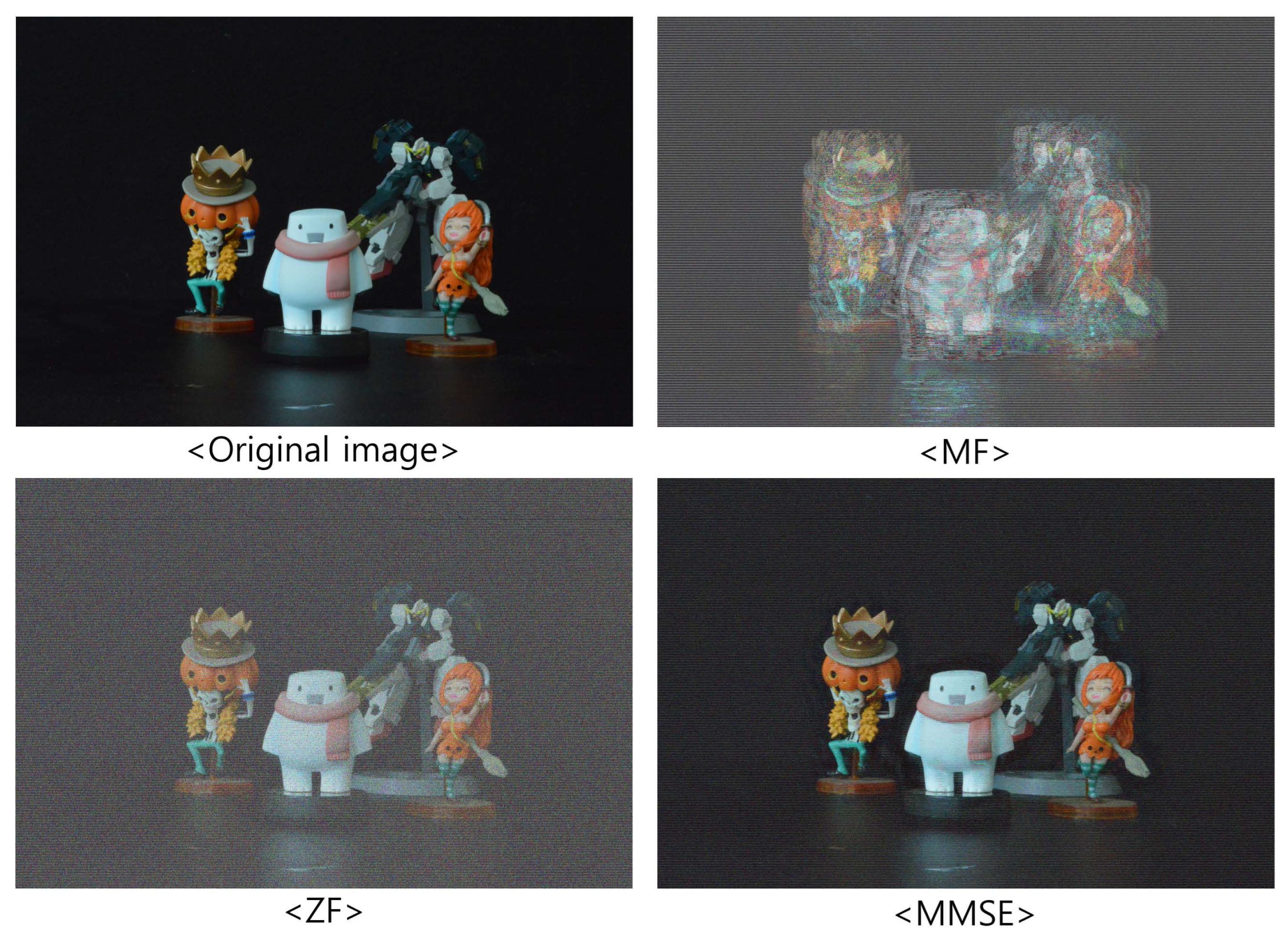 Sensors 23 06154 g010