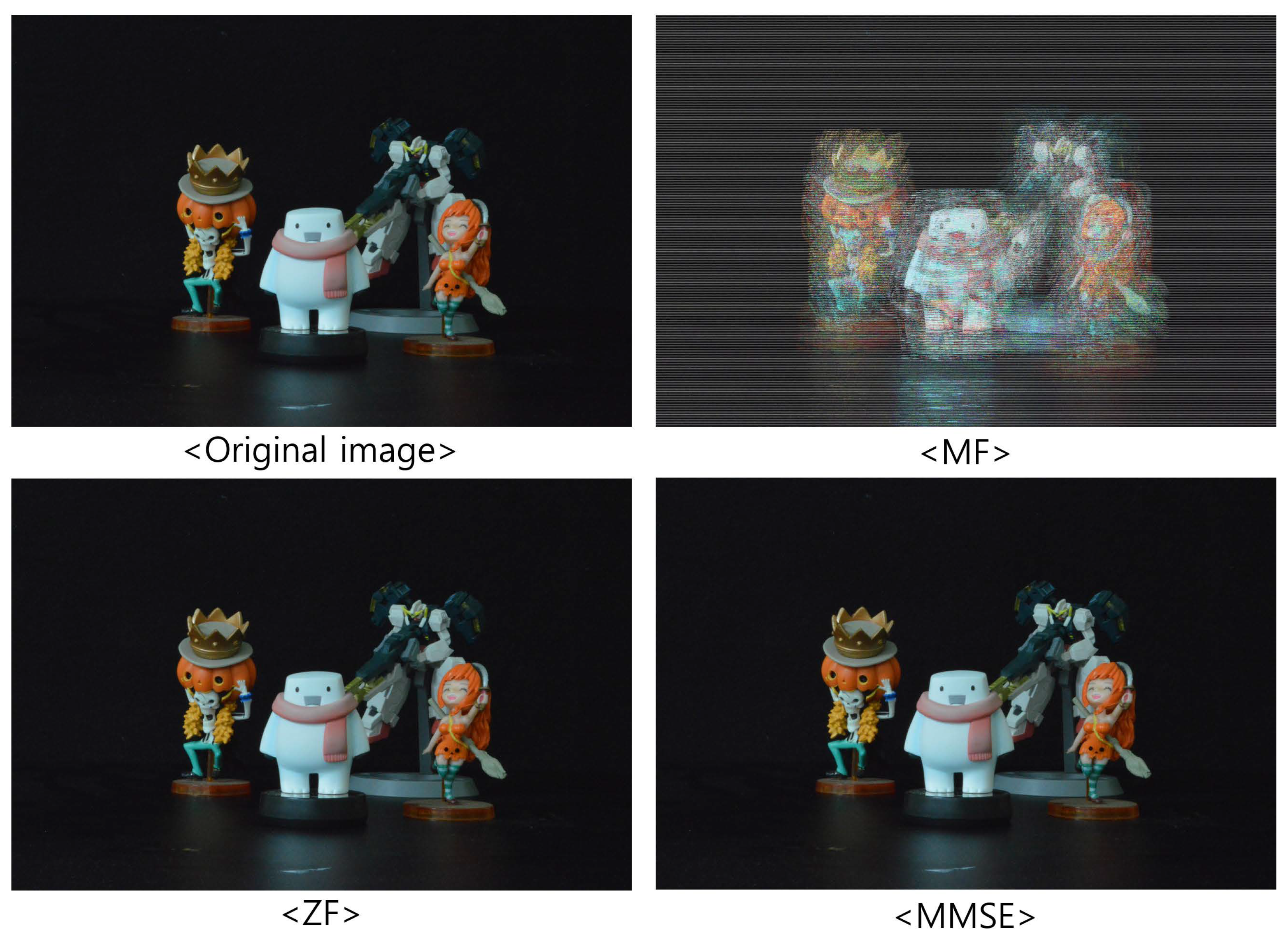 Sensors 23 06154 g011