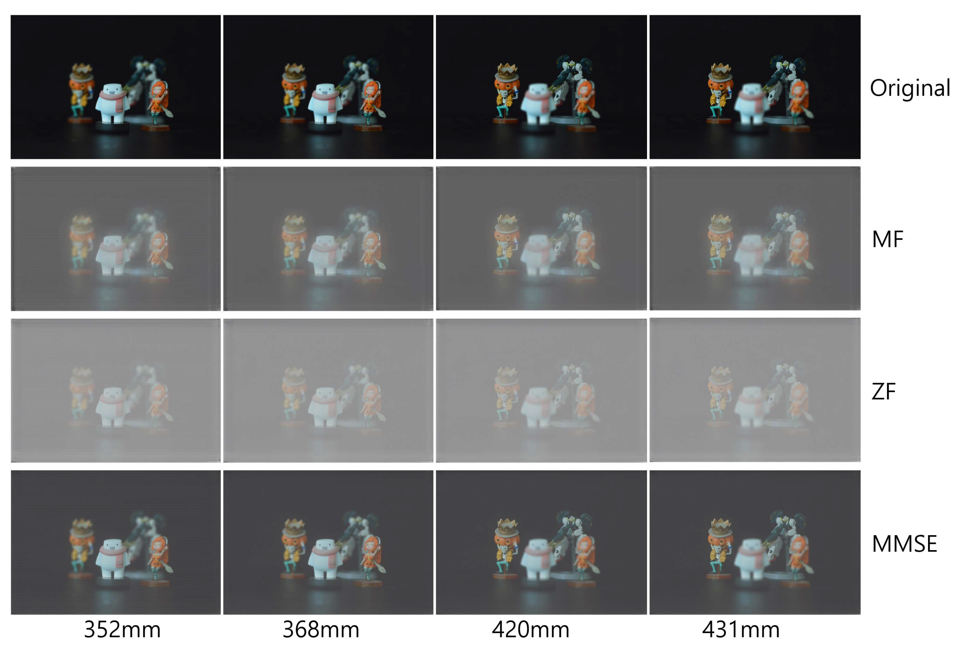 Sensors 23 06154 g012