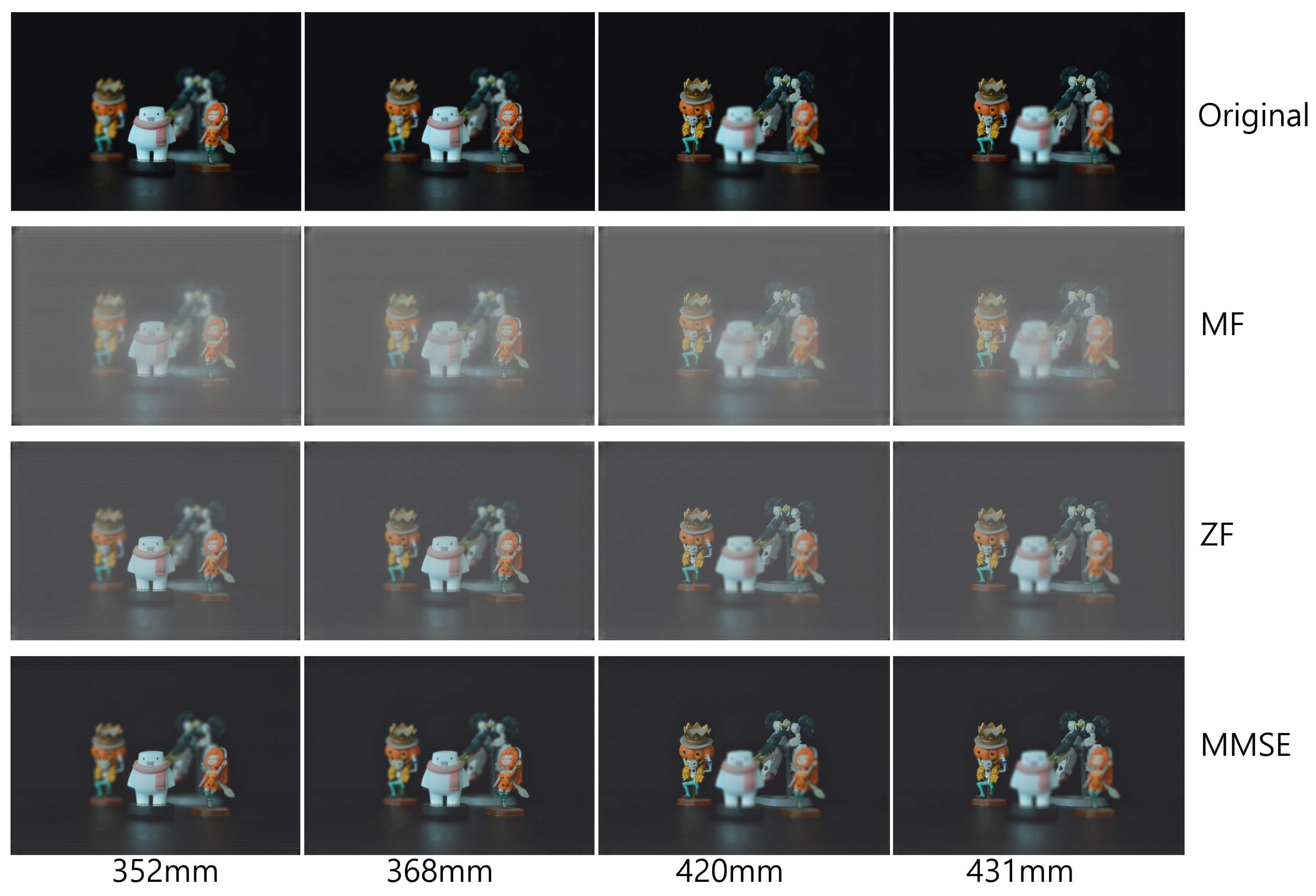 Sensors 23 06154 g013