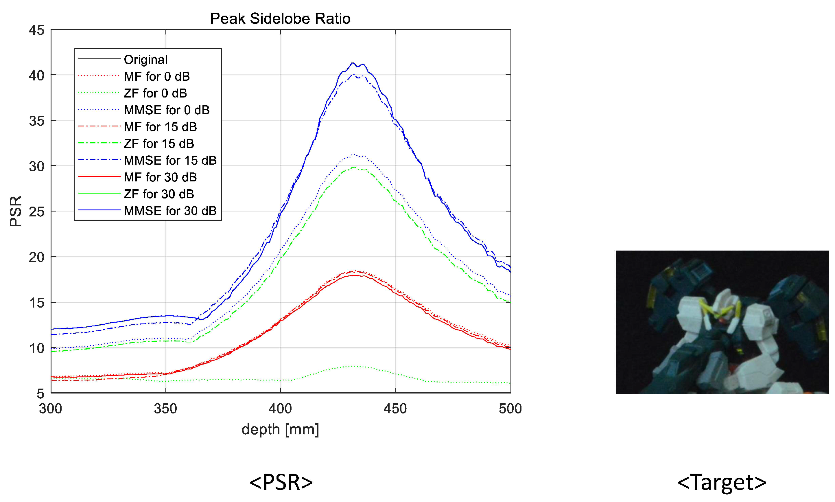 Sensors 23 06154 g018