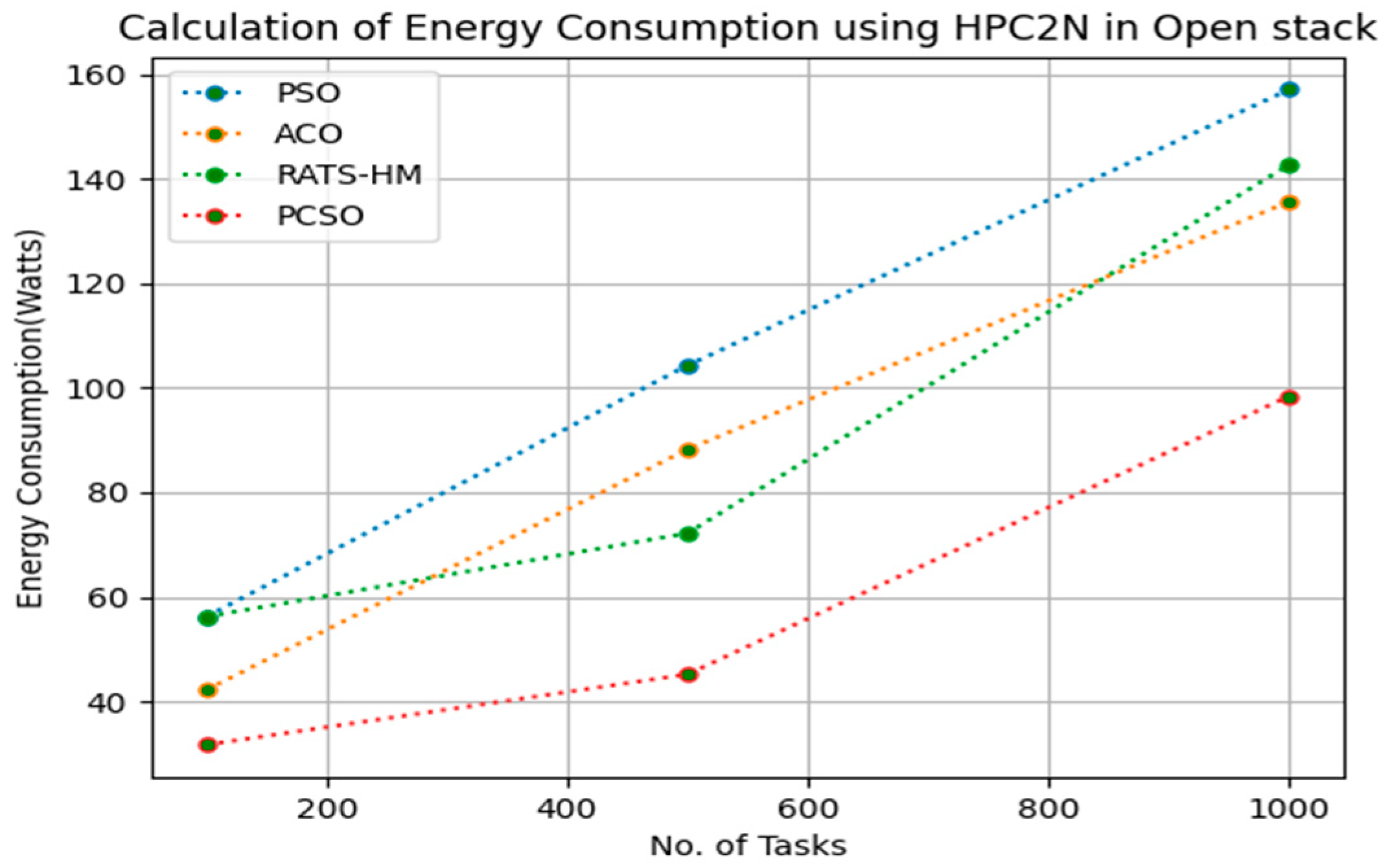 Sensors 23 06155 g008 Sensors 23 06155 g008