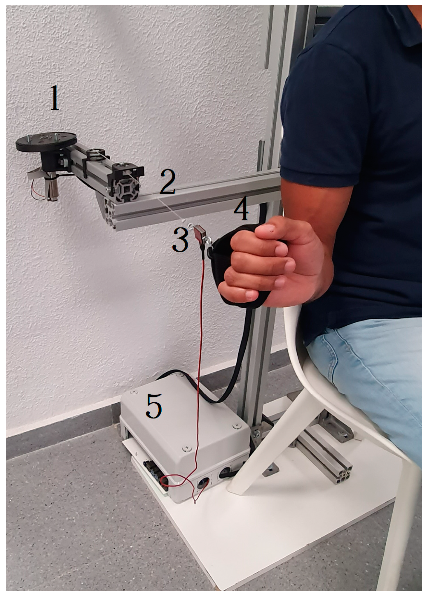 Sensors 23 06158 g002 550