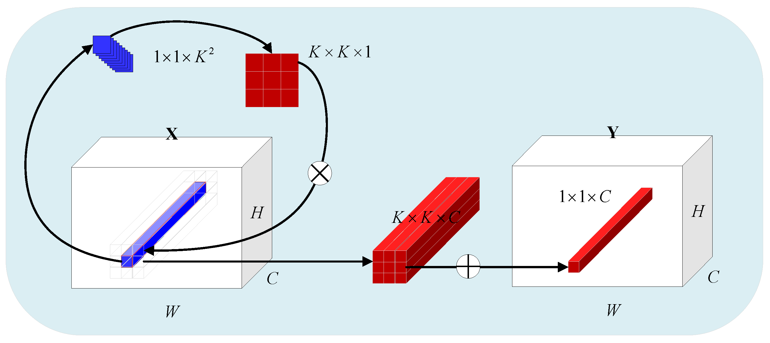 Sensors 23 06163 g001 Sensors 23 06163 g001