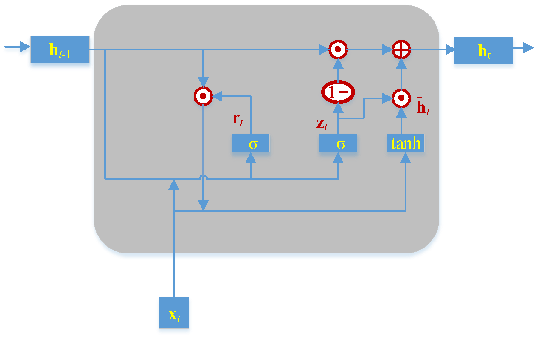 Sensors 23 06163 g002 Sensors 23 06163 g002