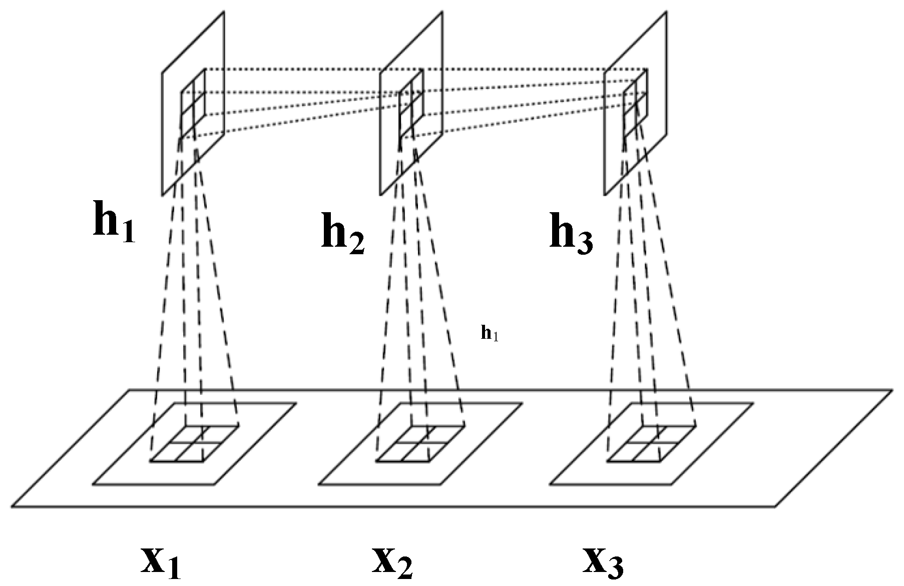 Sensors 23 06163 g003 Sensors 23 06163 g003