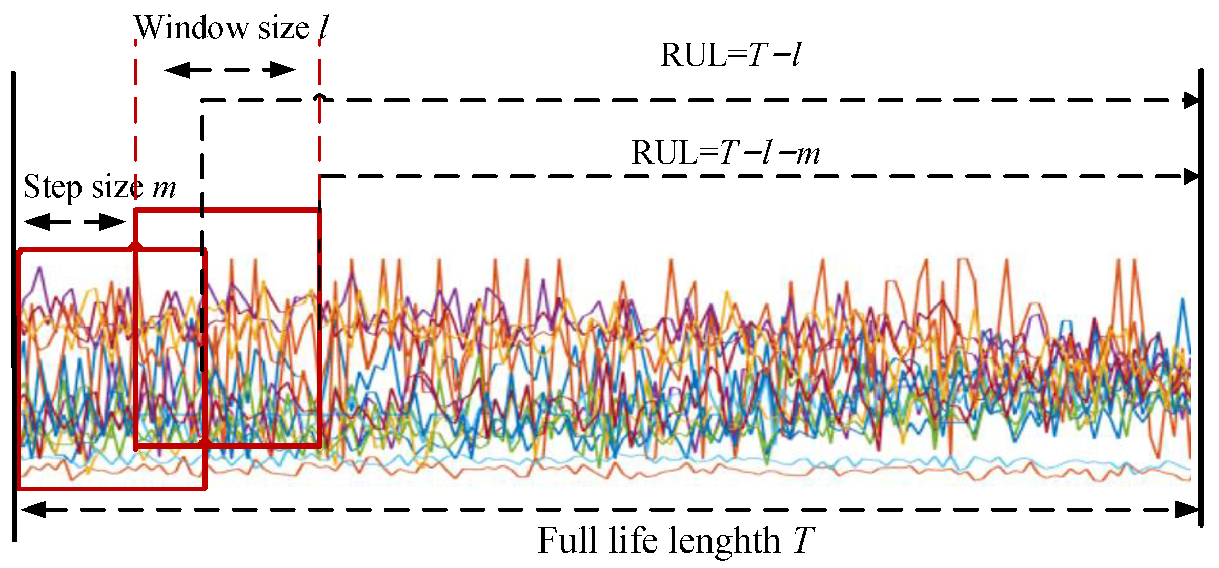 Sensors 23 06163 g007 Sensors 23 06163 g007