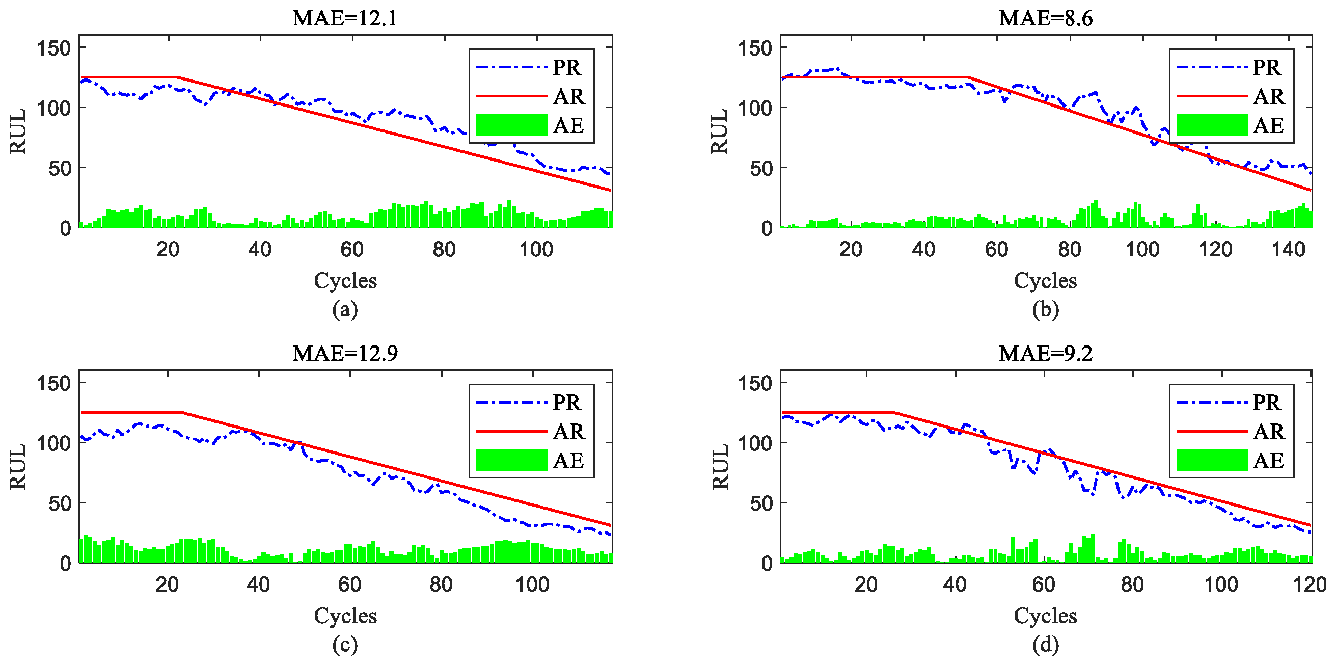 Sensors 23 06163 g012 Sensors 23 06163 g012