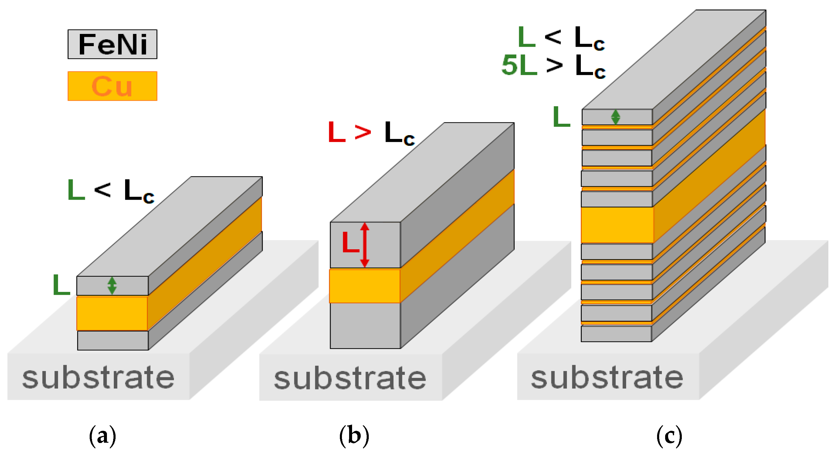 Sensors 23 06165 g001 Sensors 23 06165 g001