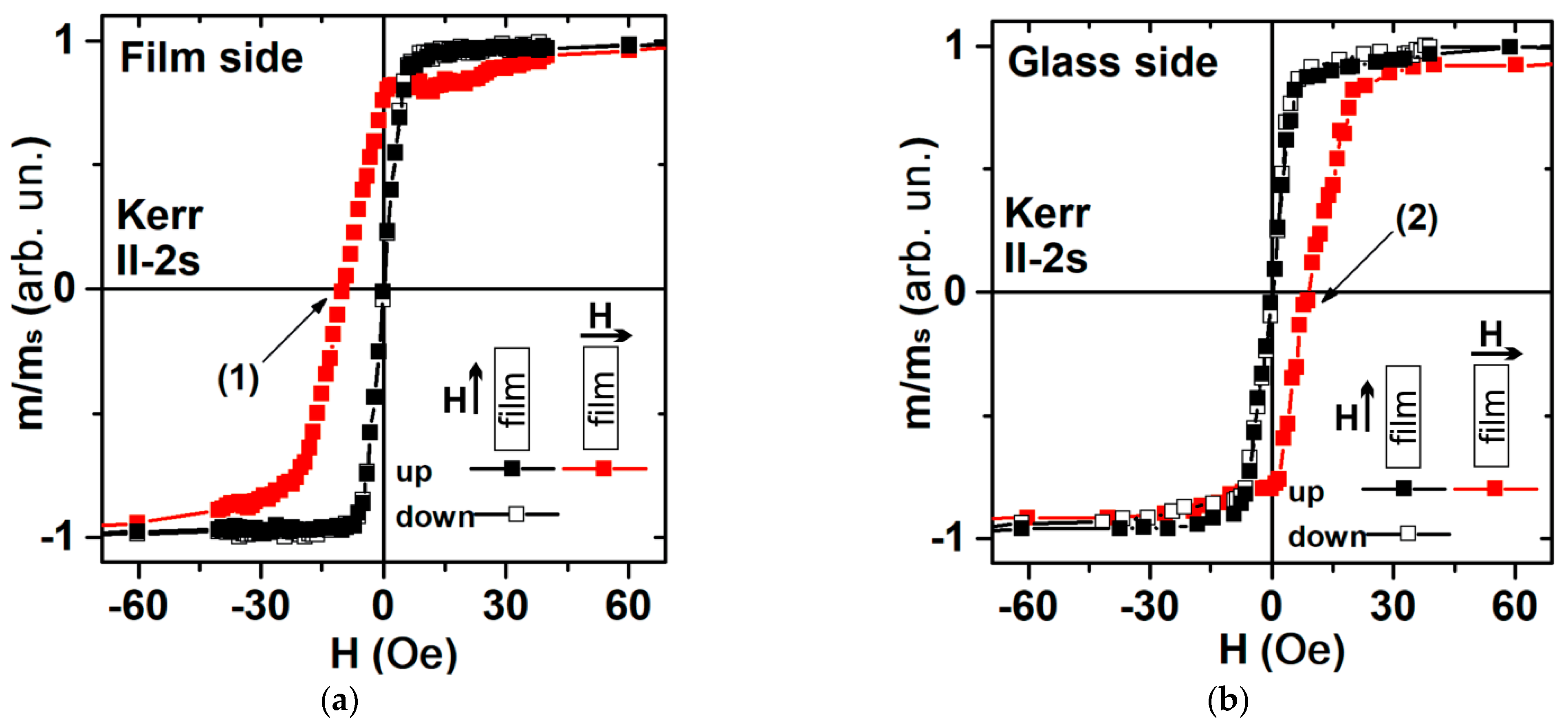 Sensors 23 06165 g004 Sensors 23 06165 g004