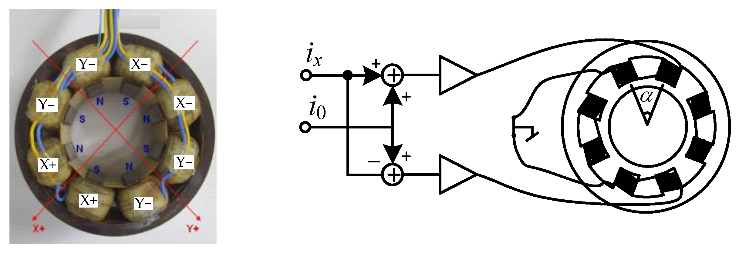 Sensors 23 06168 g002 Sensors 23 06168 g002