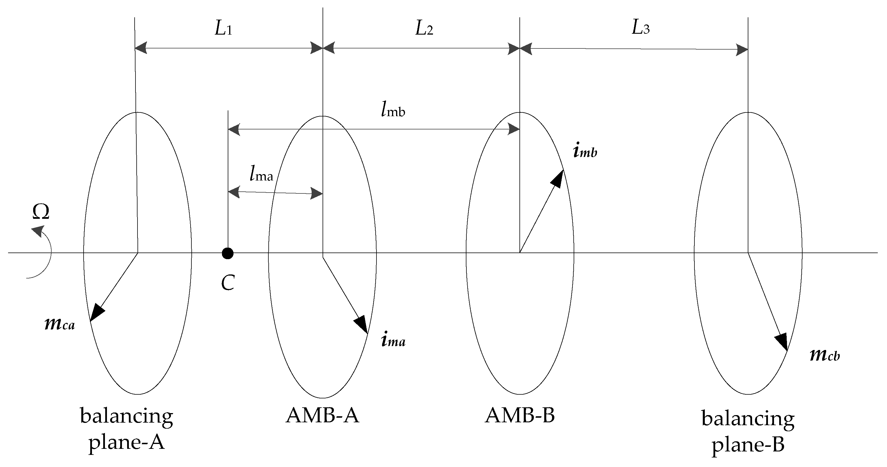 Sensors 23 06168 g003 Sensors 23 06168 g003