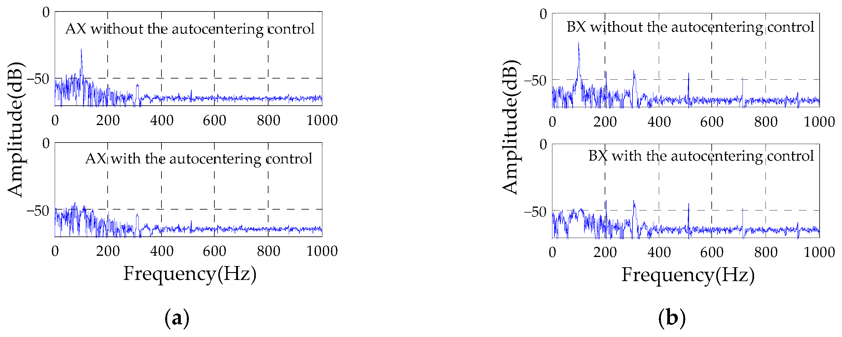 Sensors 23 06168 g008 Sensors 23 06168 g008