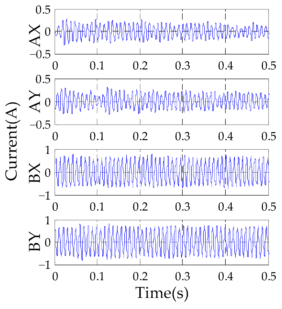 Sensors 23 06168 g009 Sensors 23 06168 g009