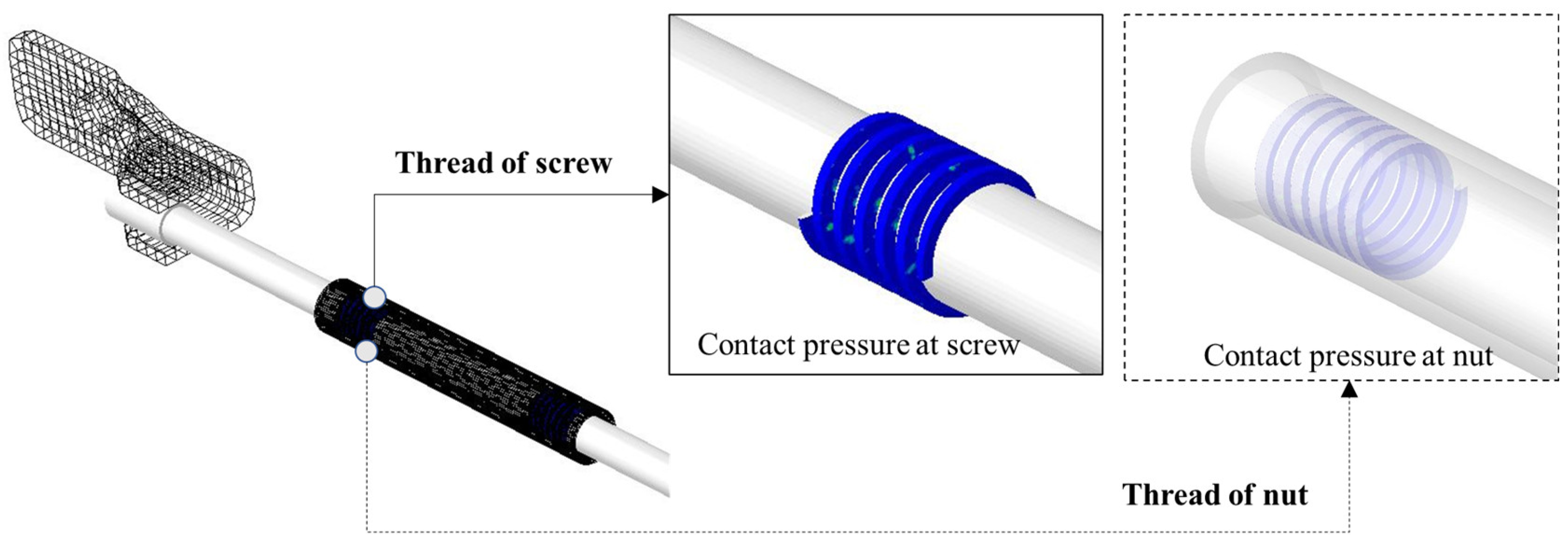 Sensors 23 06169 g004 Sensors 23 06169 g004