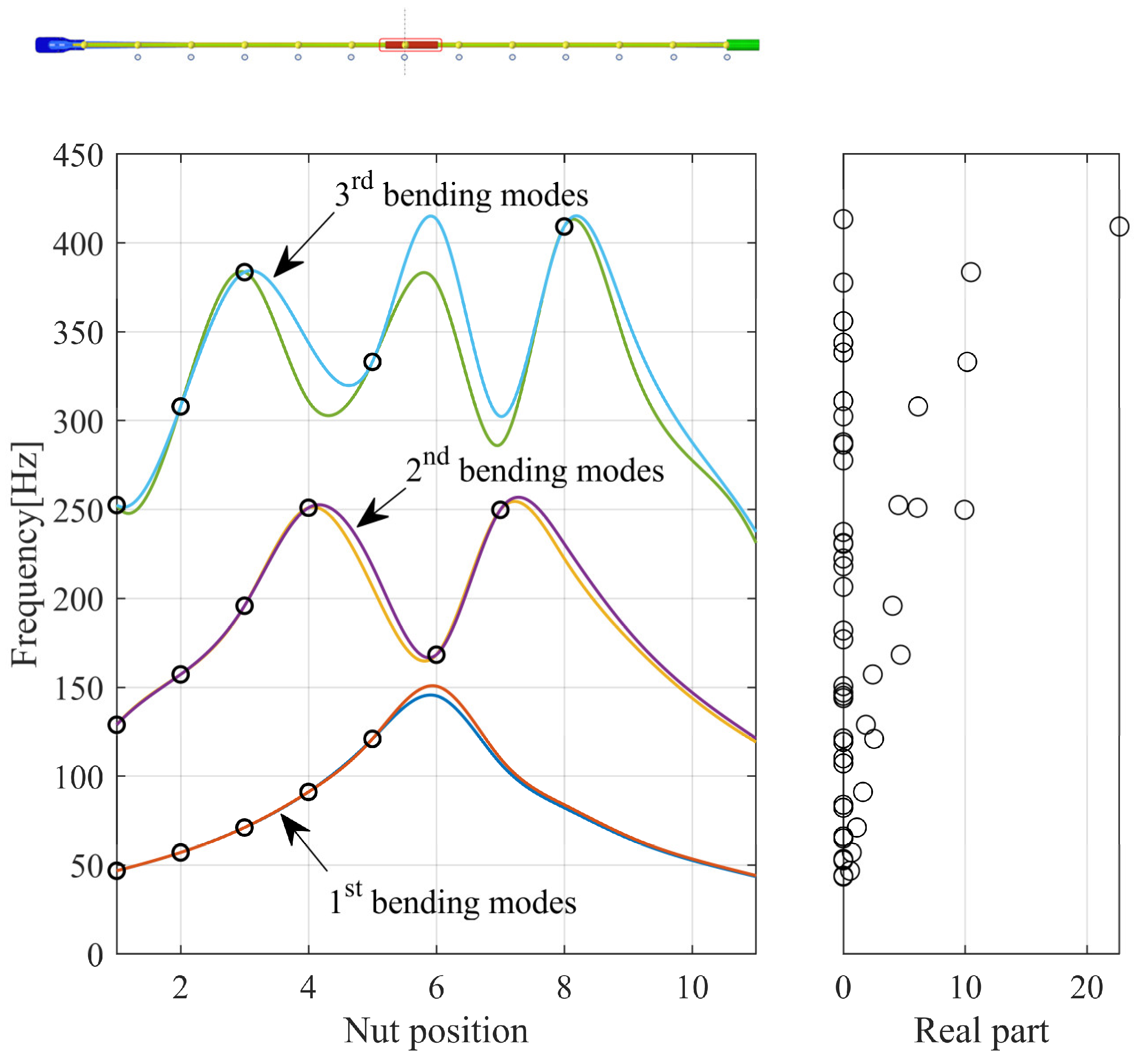 Sensors 23 06169 g005 Sensors 23 06169 g005