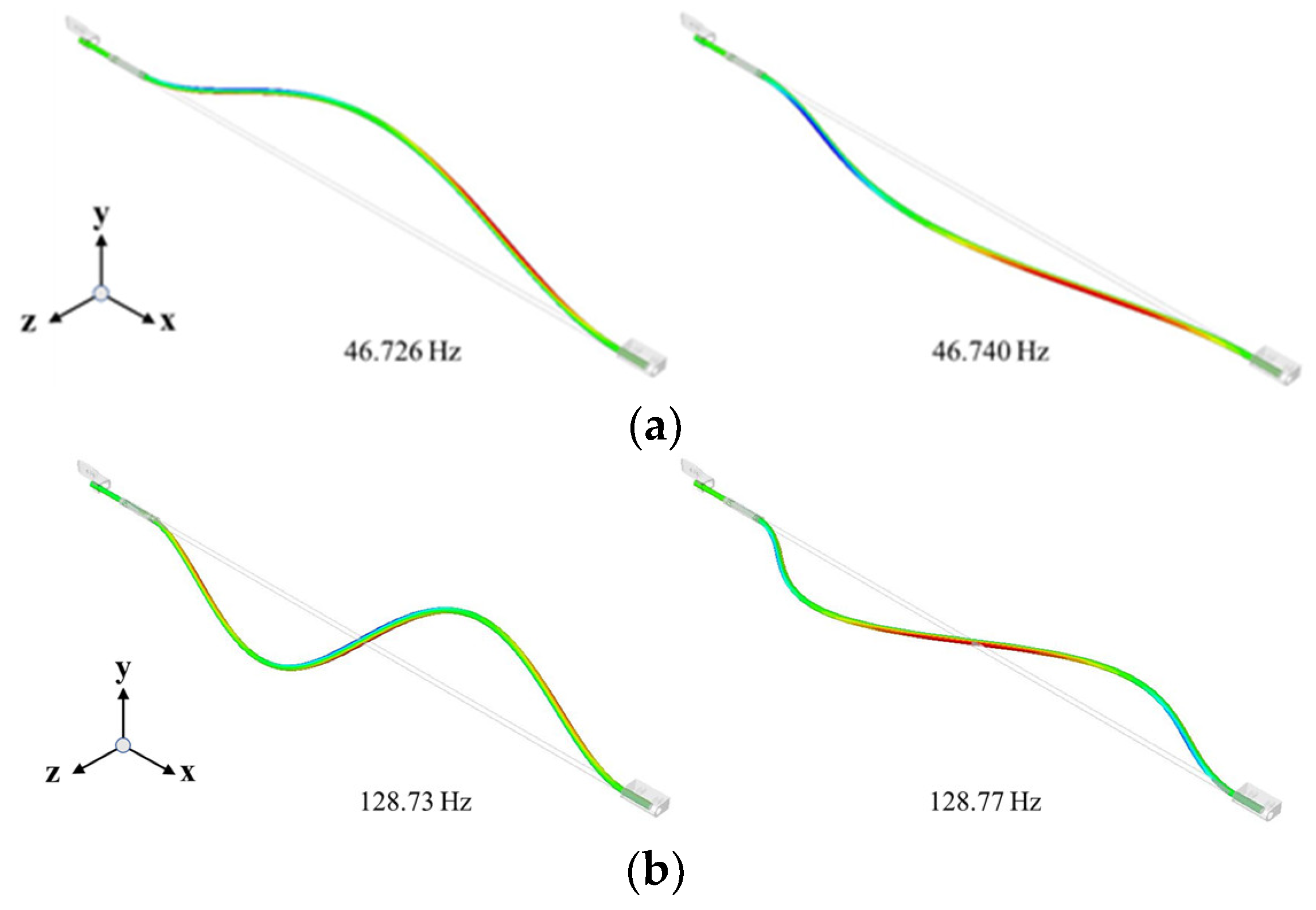 Sensors 23 06169 g007a Sensors 23 06169 g007a